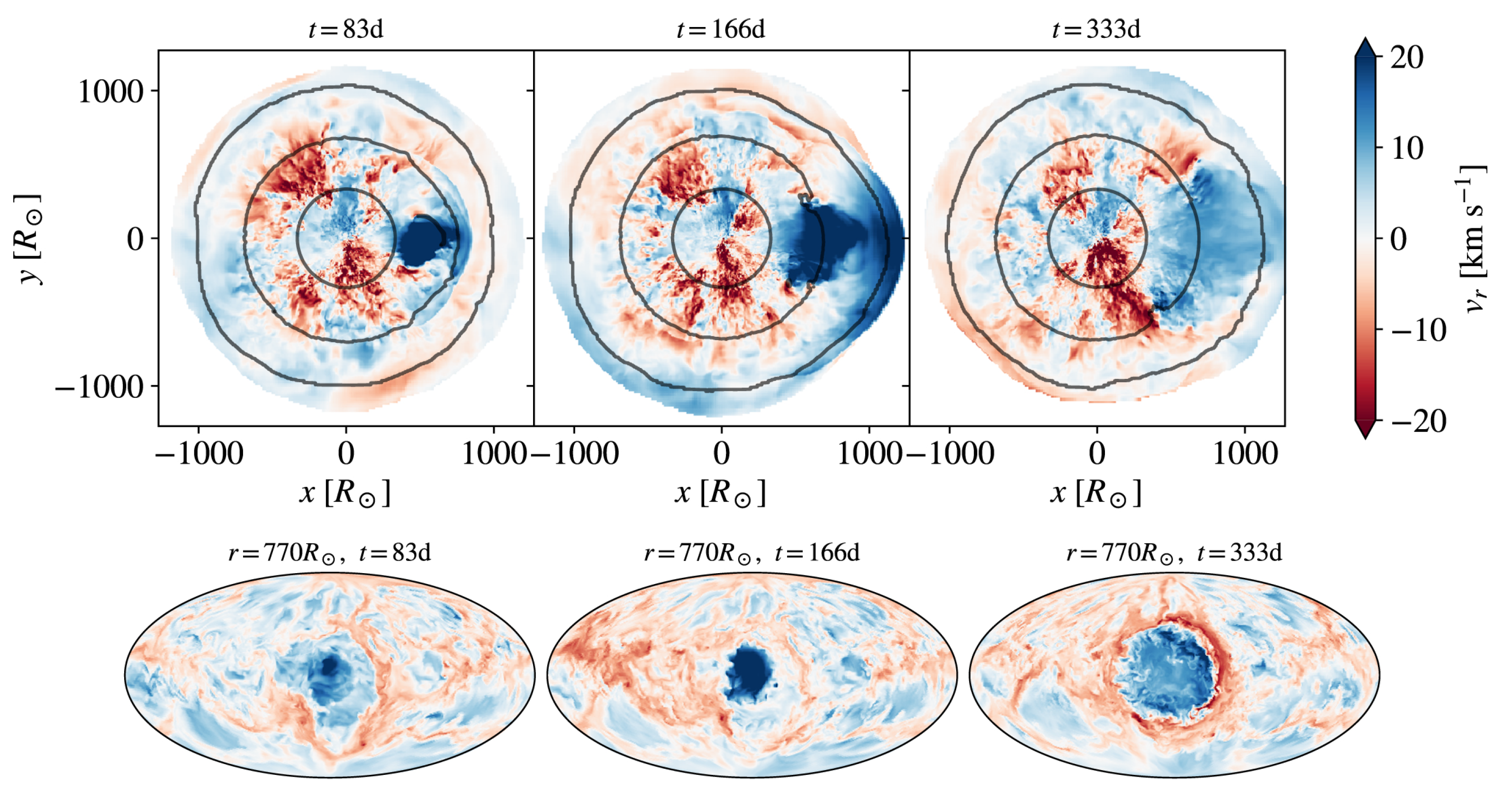 Galaxies 13 00050 g005