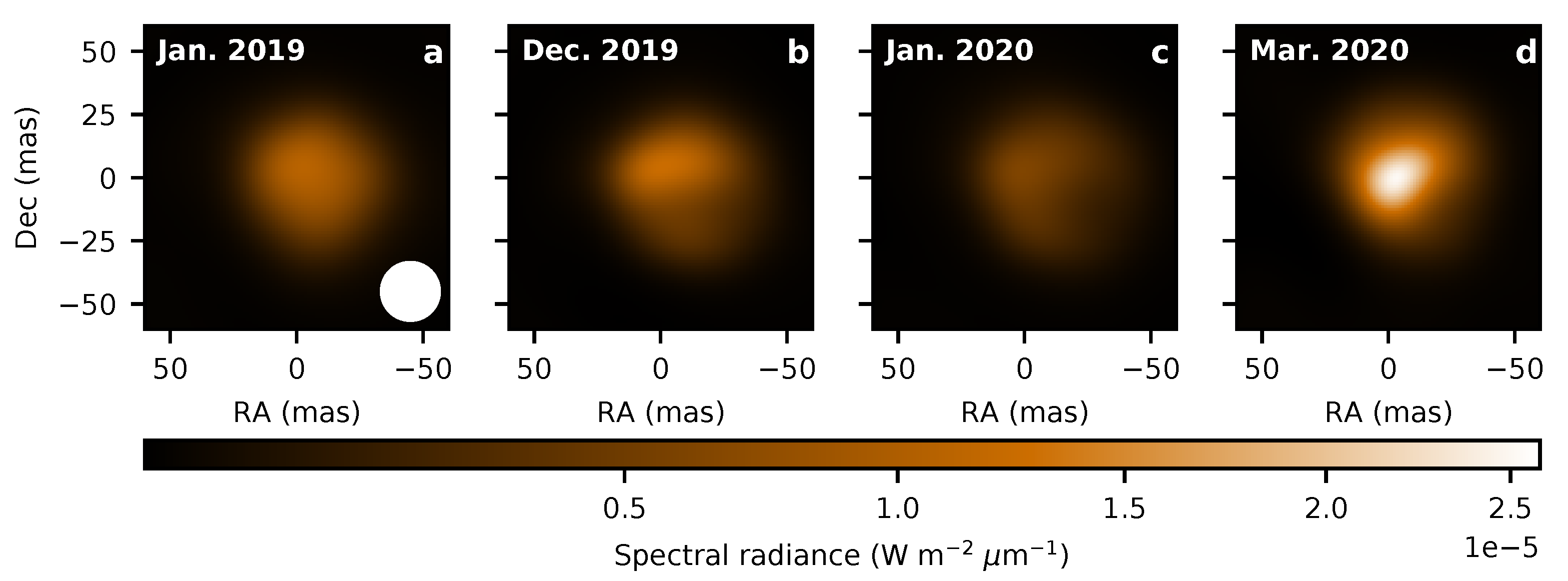 Galaxies 13 00050 g007