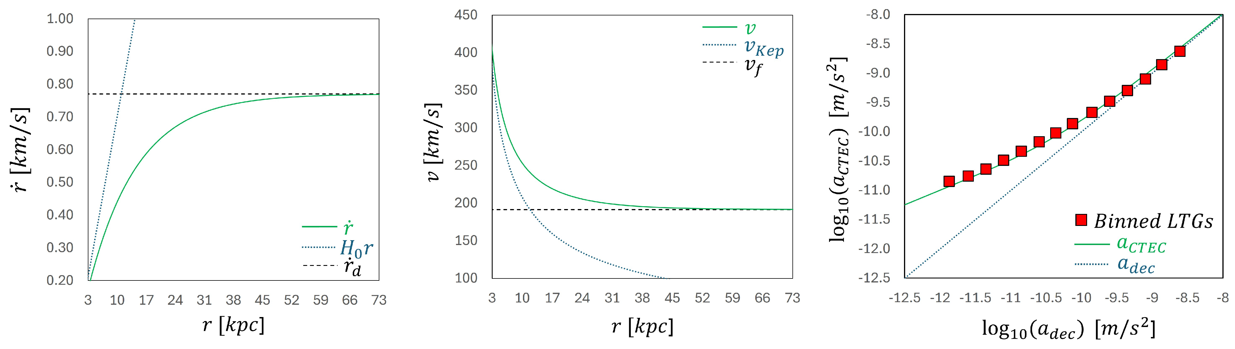 Galaxies 13 00051 g001