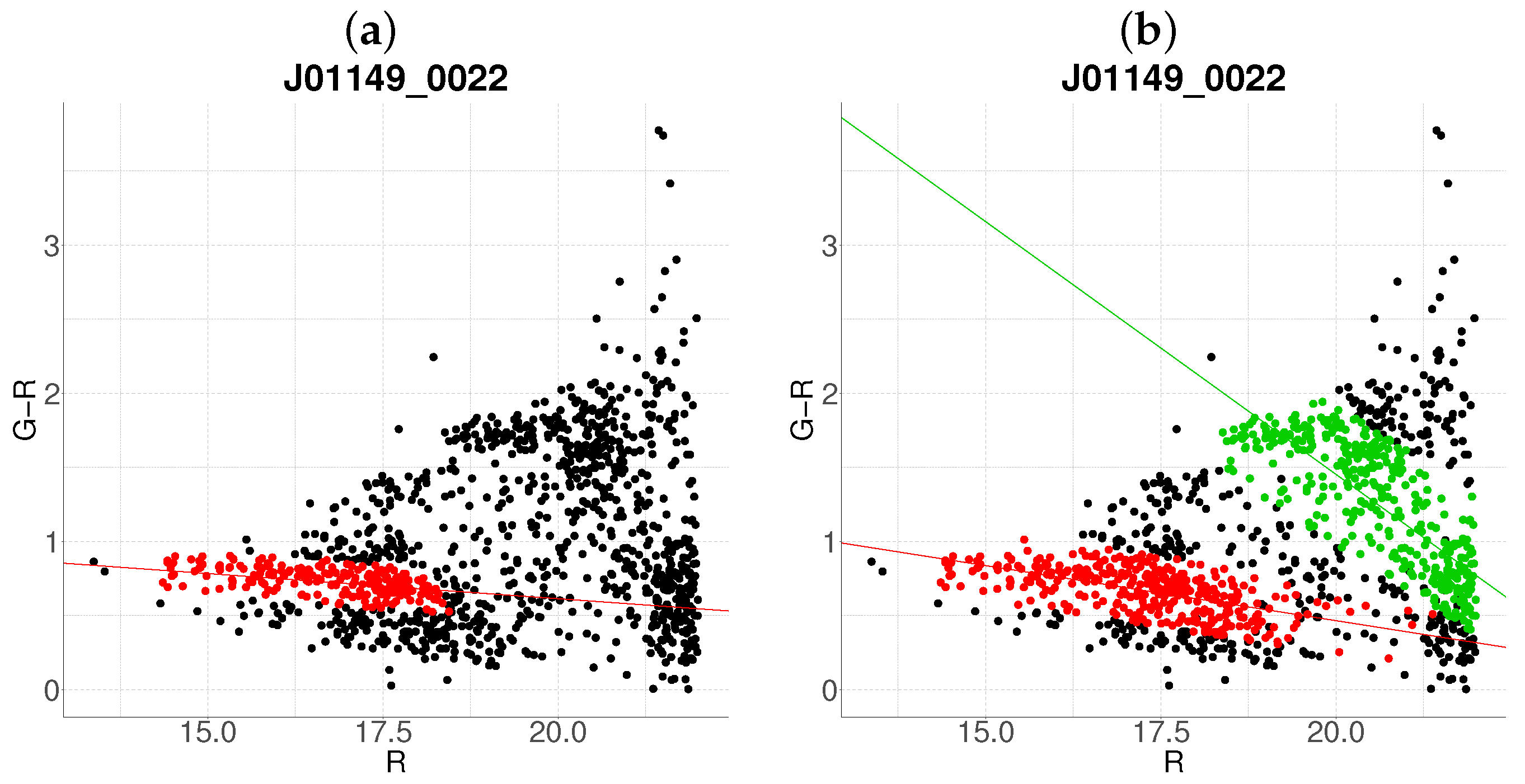 Galaxies 13 00052 g003