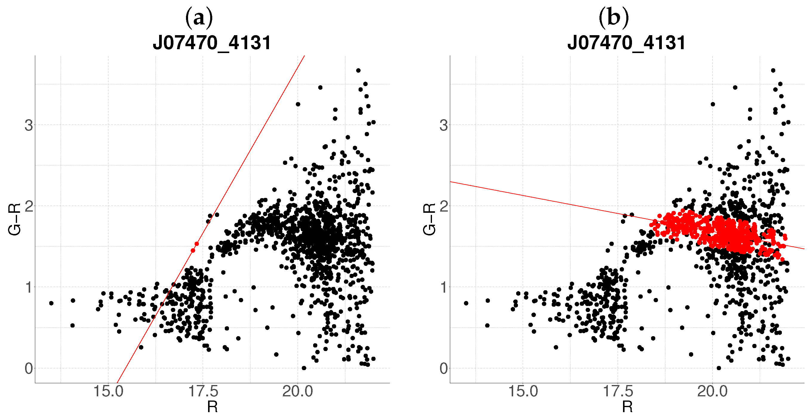 Galaxies 13 00052 g005