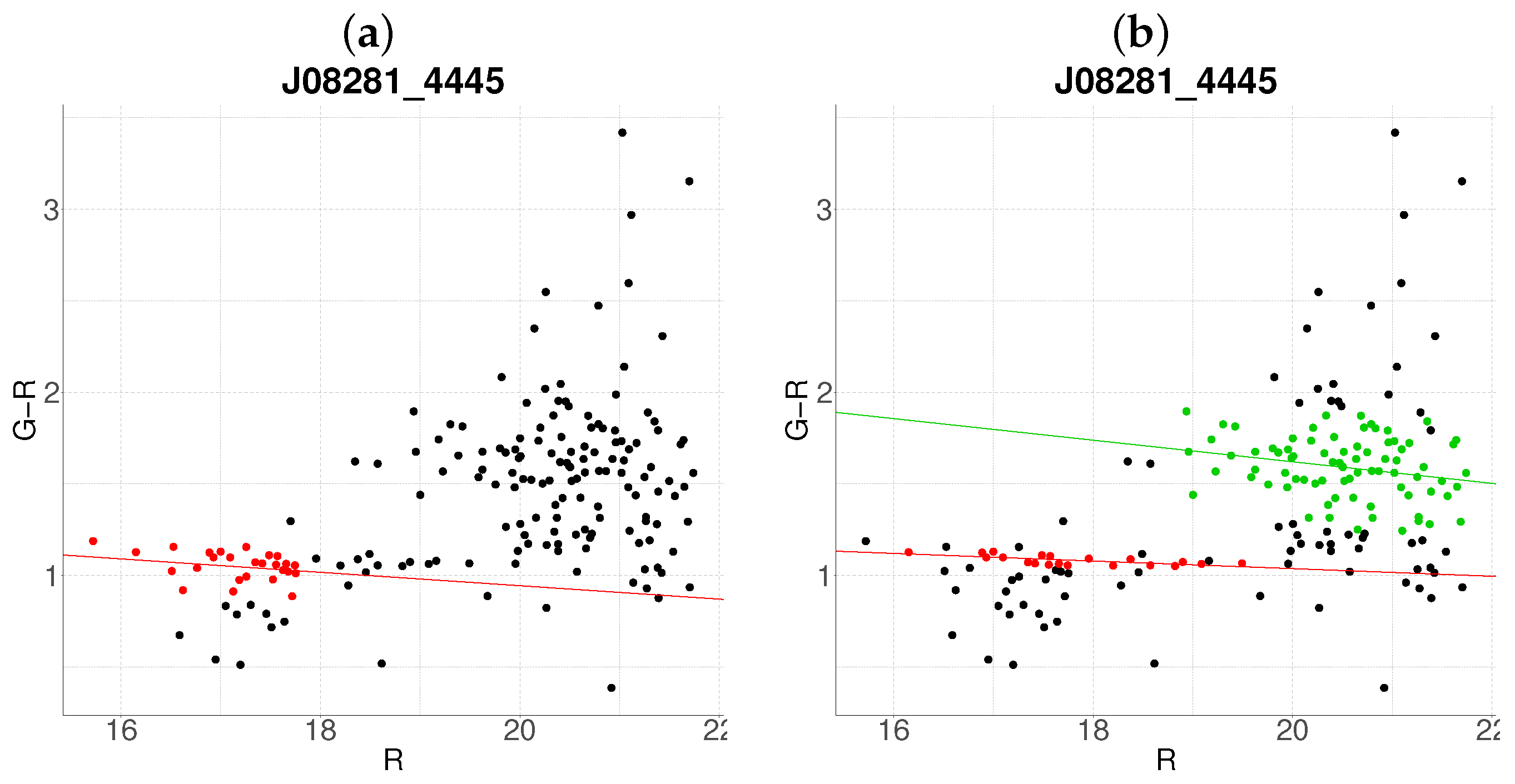 Galaxies 13 00052 g006