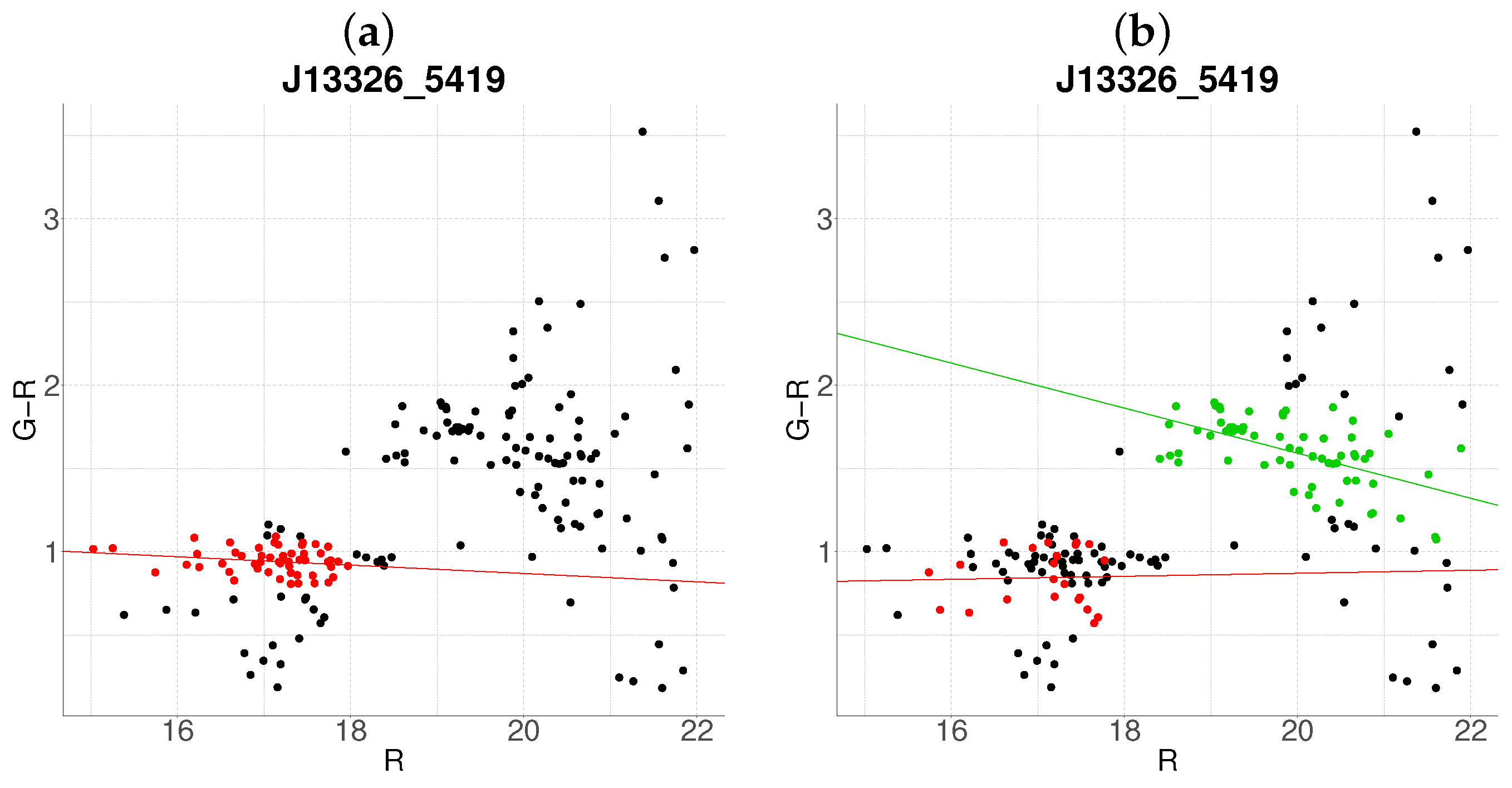 Galaxies 13 00052 g008