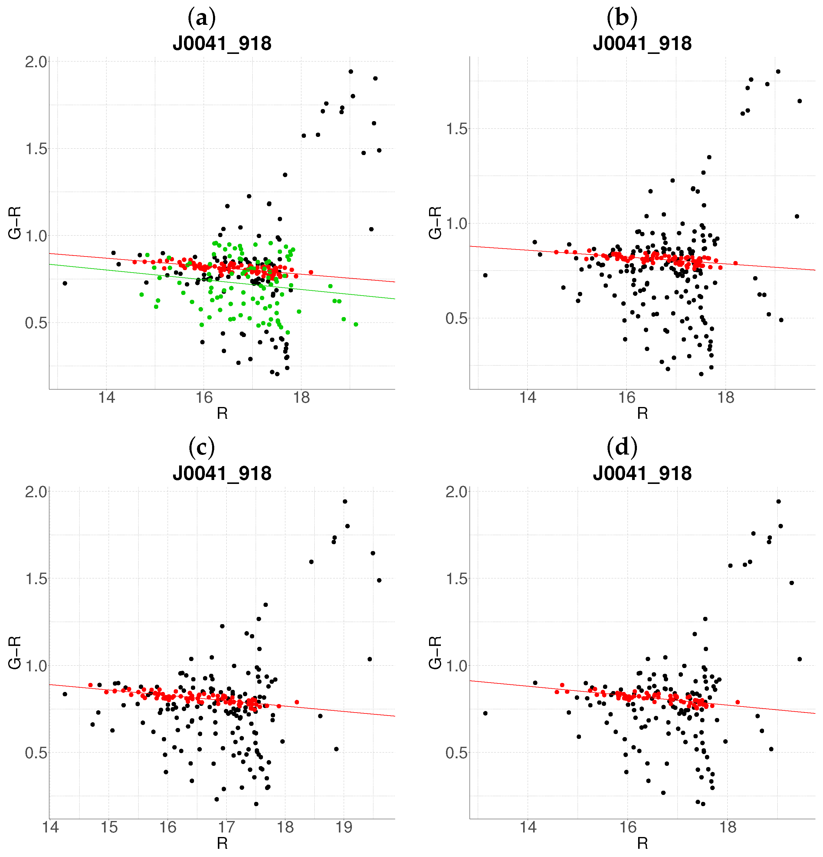 Galaxies 13 00052 g009