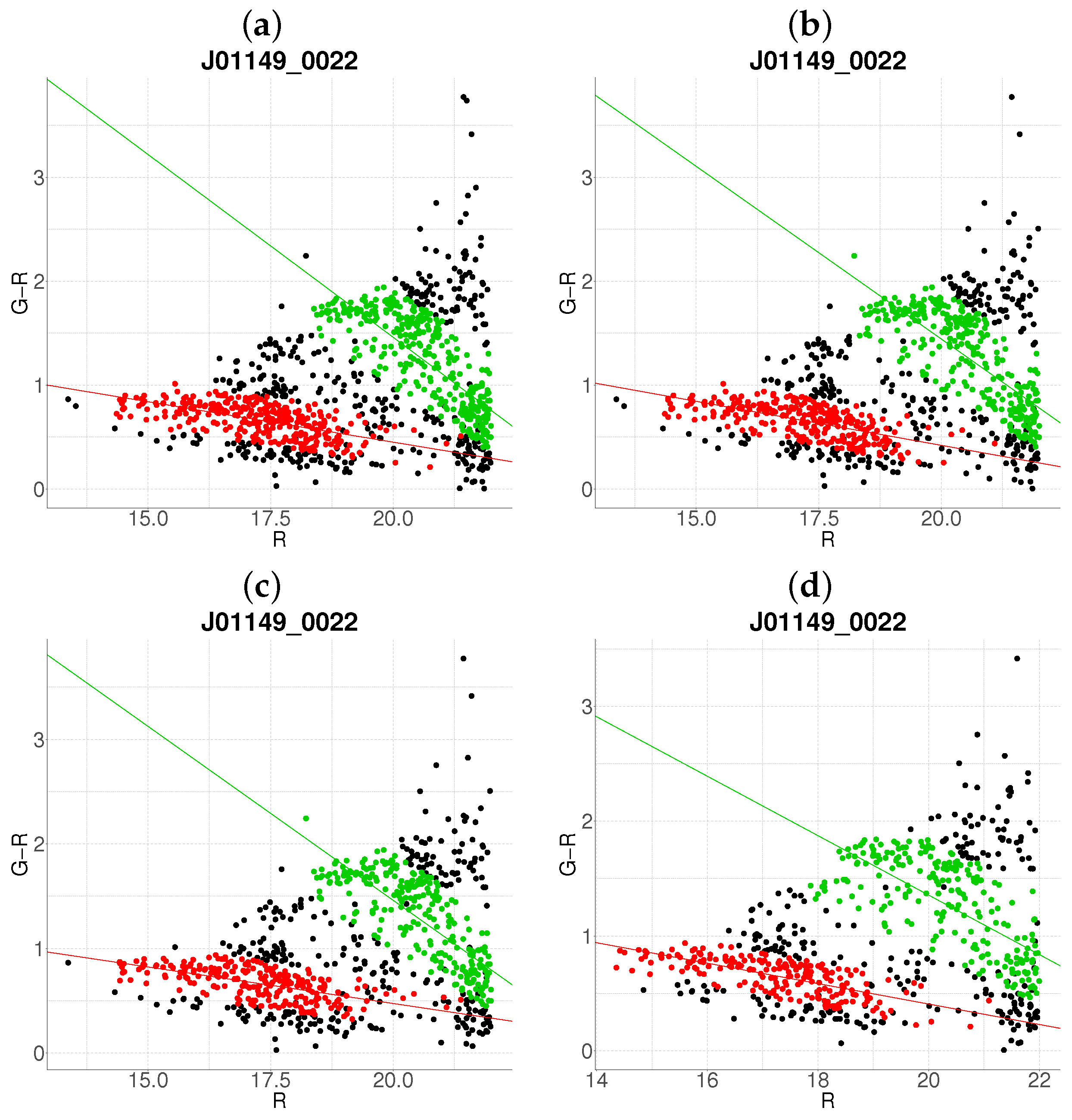 Galaxies 13 00052 g010