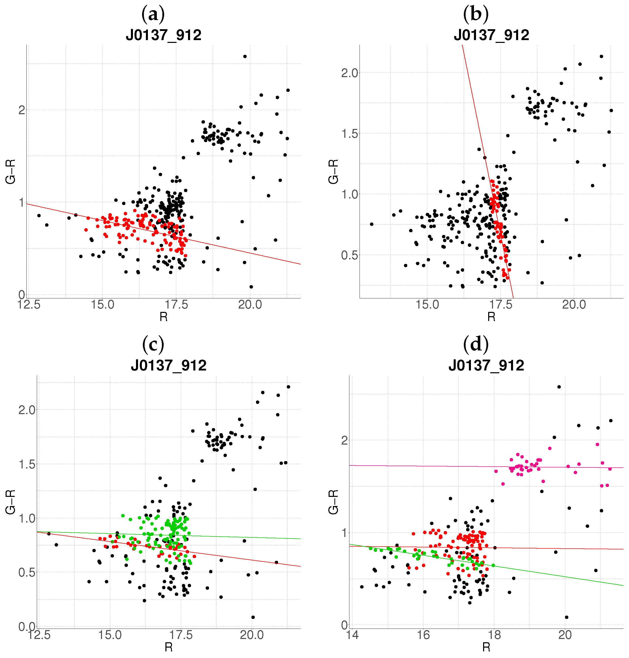 Galaxies 13 00052 g011