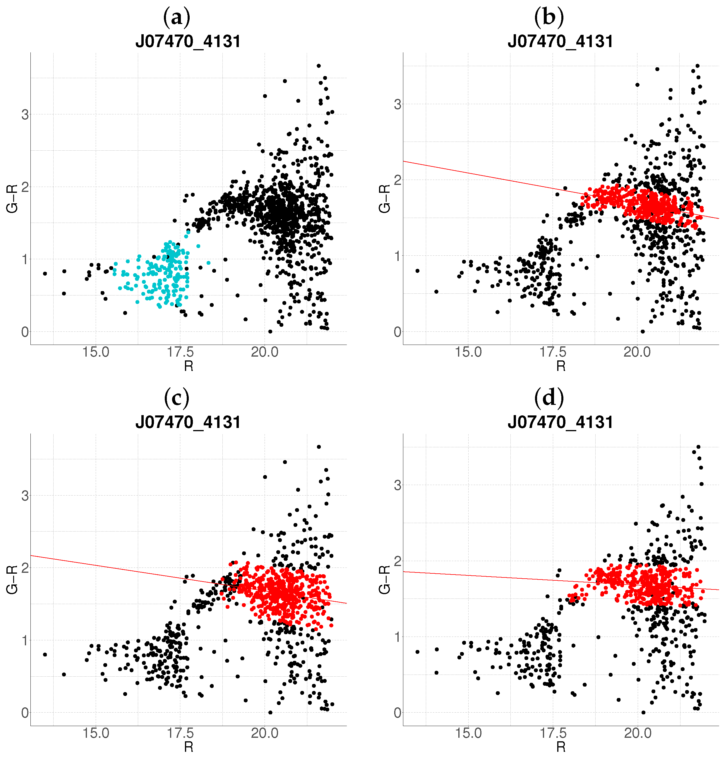 Galaxies 13 00052 g012