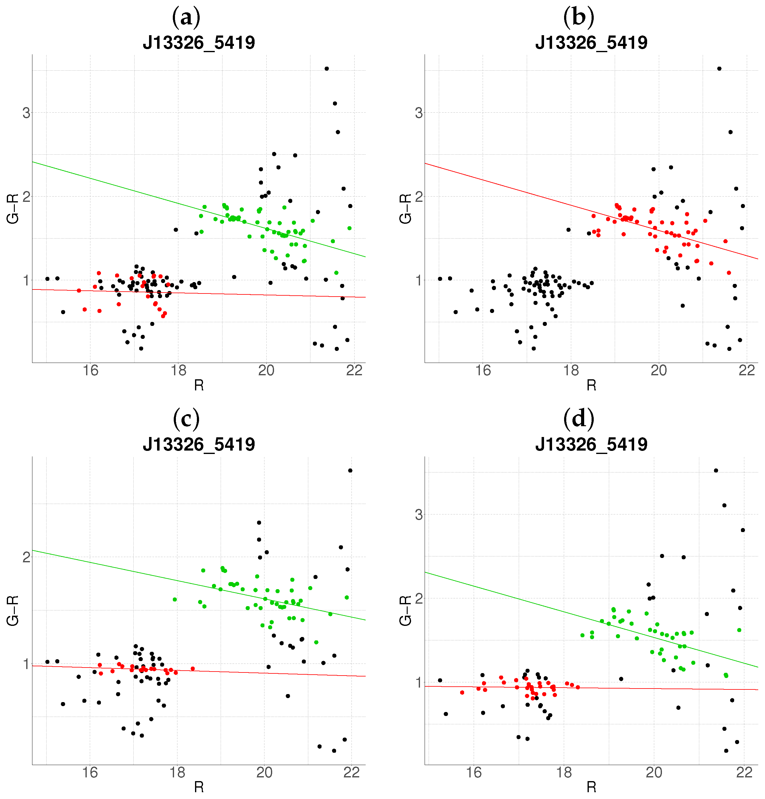 Galaxies 13 00052 g015