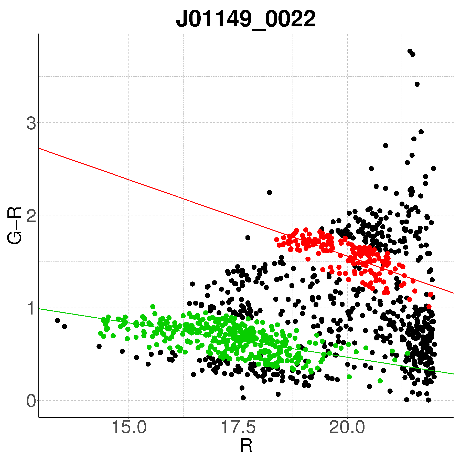 Galaxies 13 00052 g017