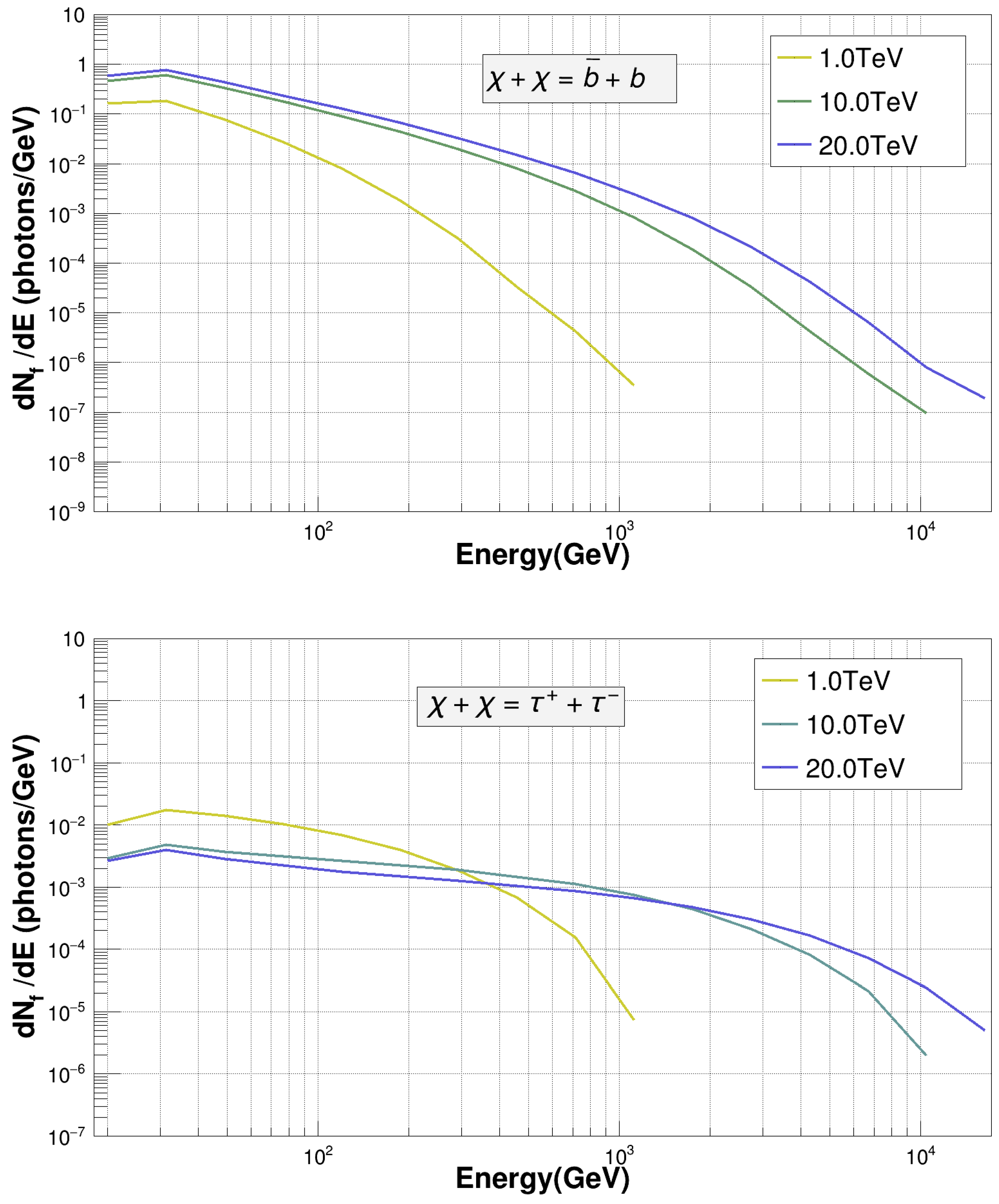 Galaxies 13 00053 g001