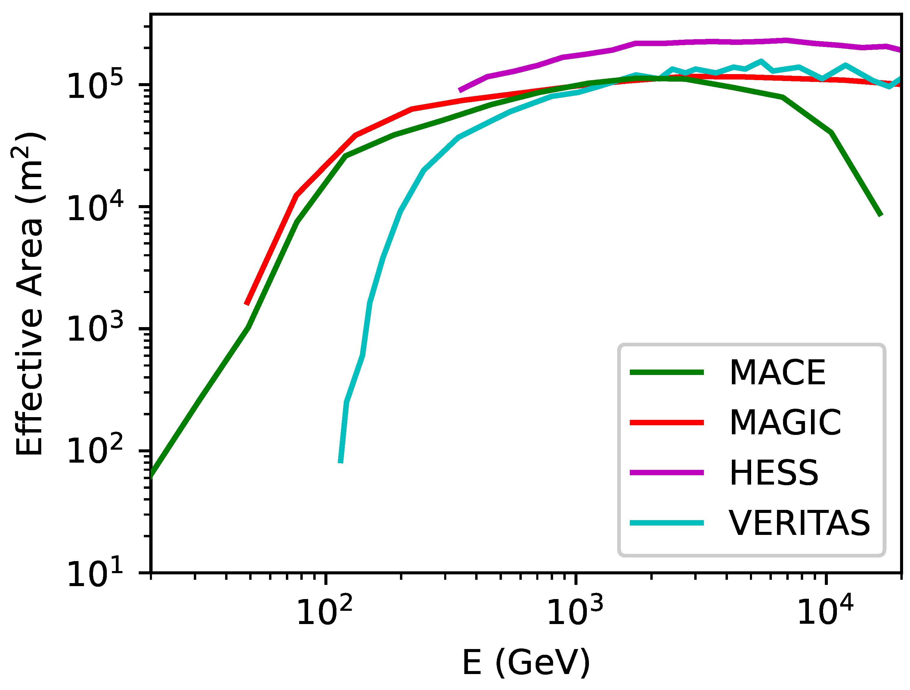 Galaxies 13 00053 g002