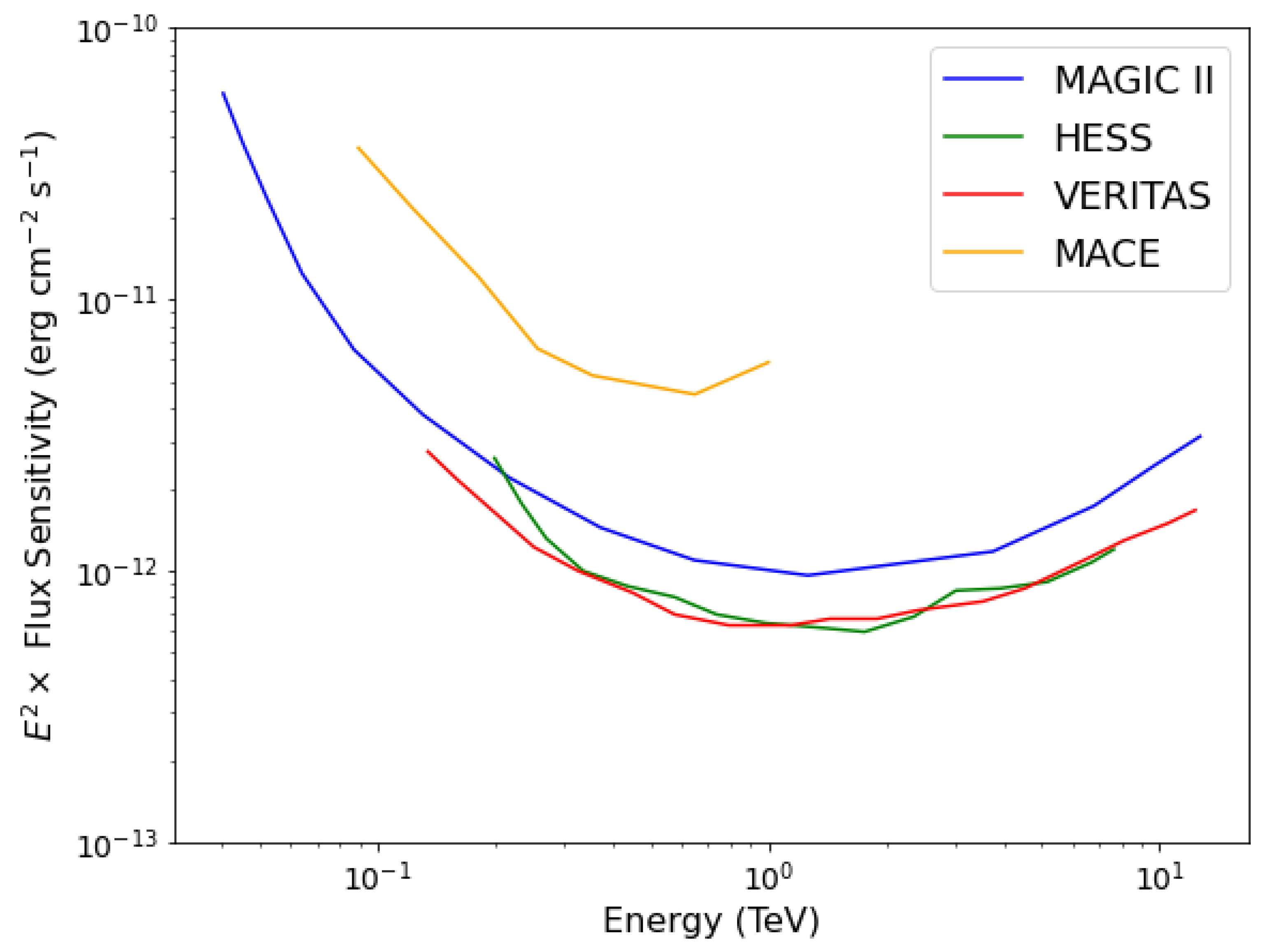 Galaxies 13 00053 g003