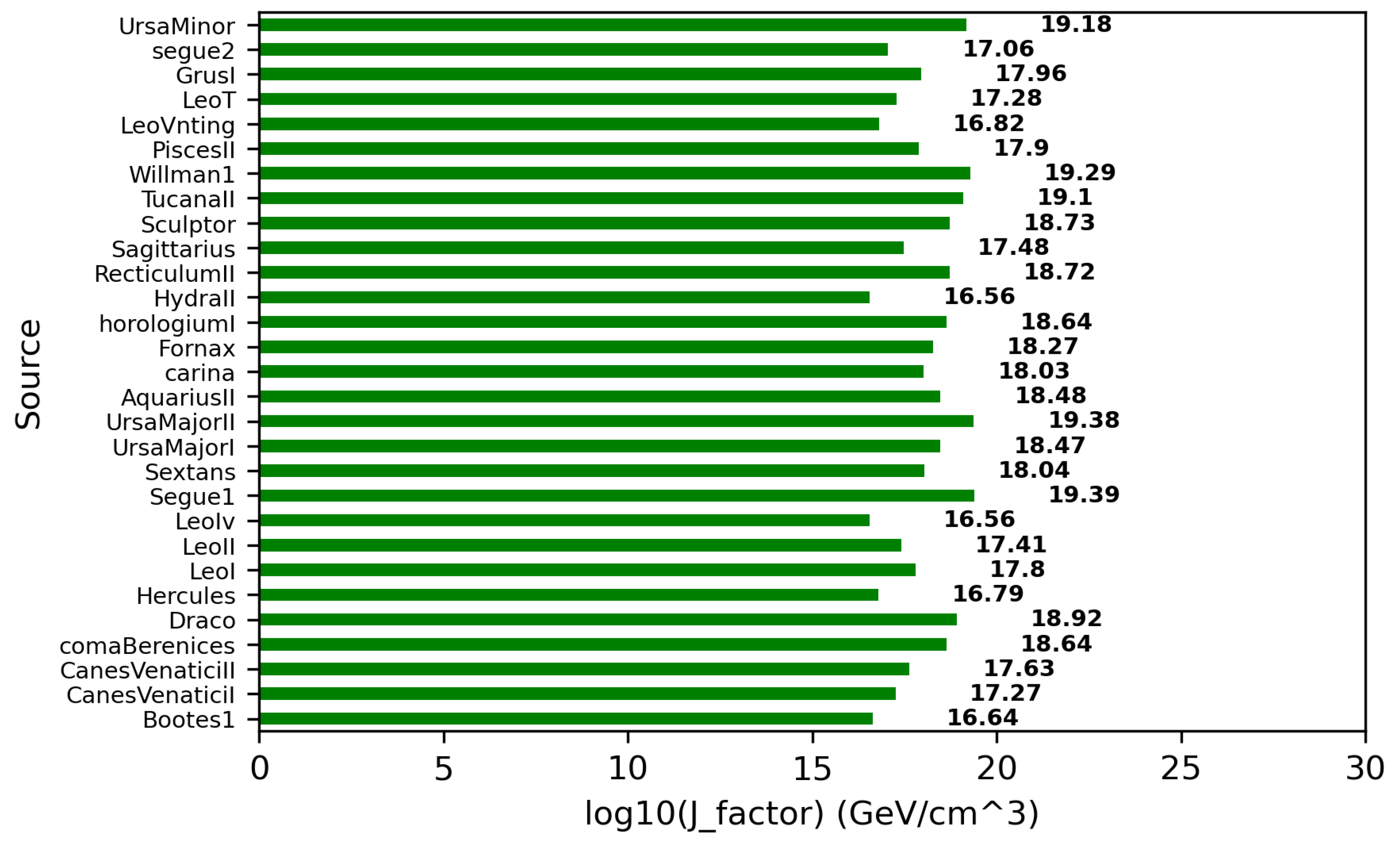 Galaxies 13 00053 g005