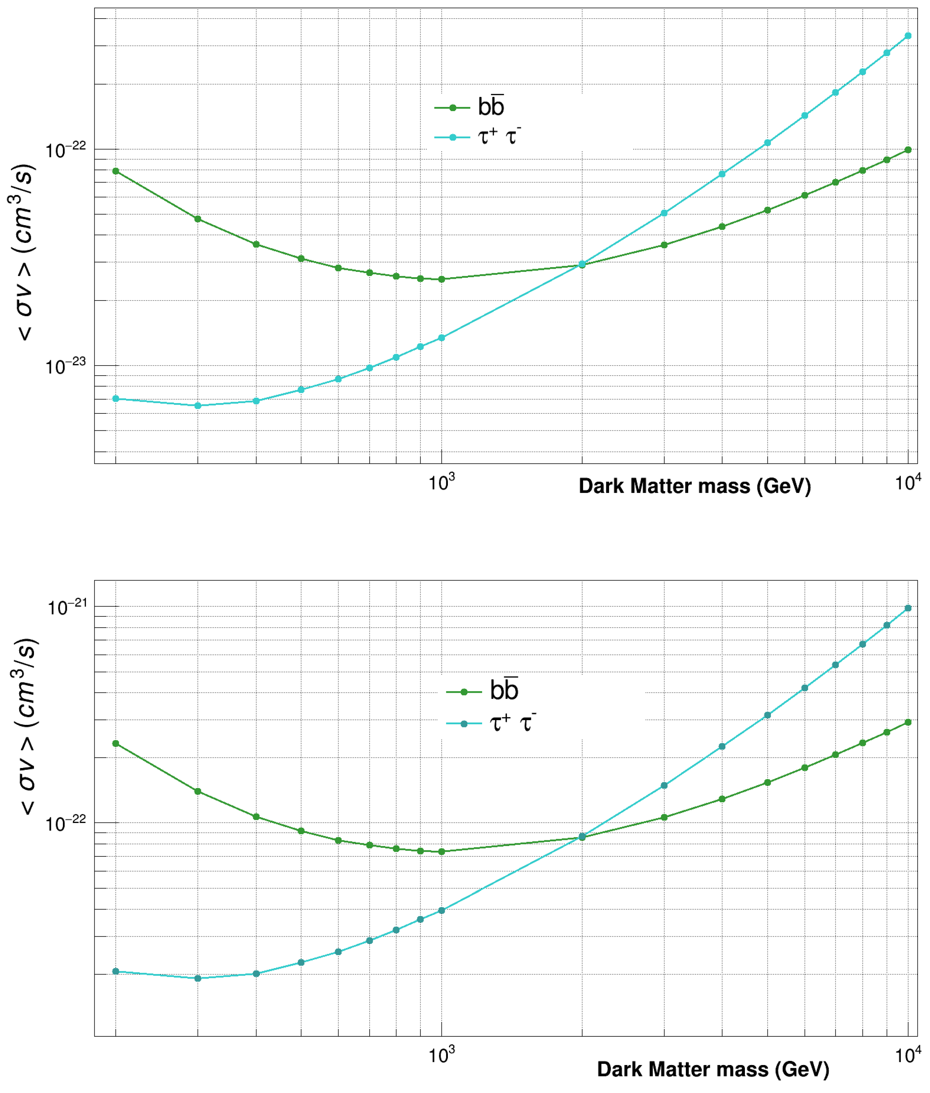 Galaxies 13 00053 g006