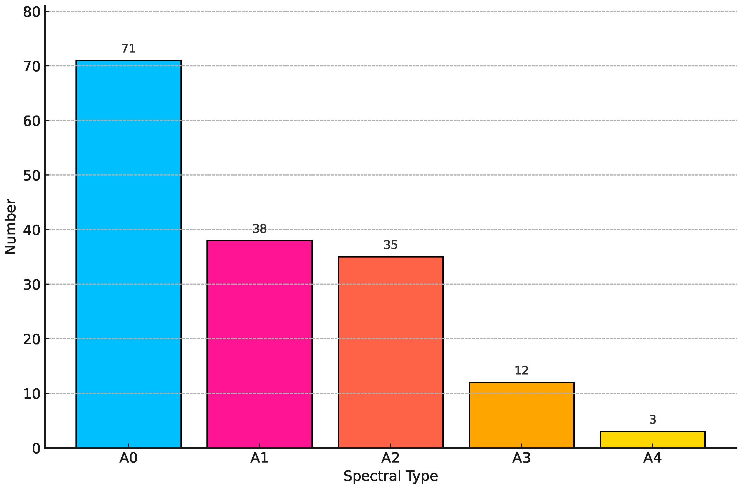Galaxies 13 00054 g003