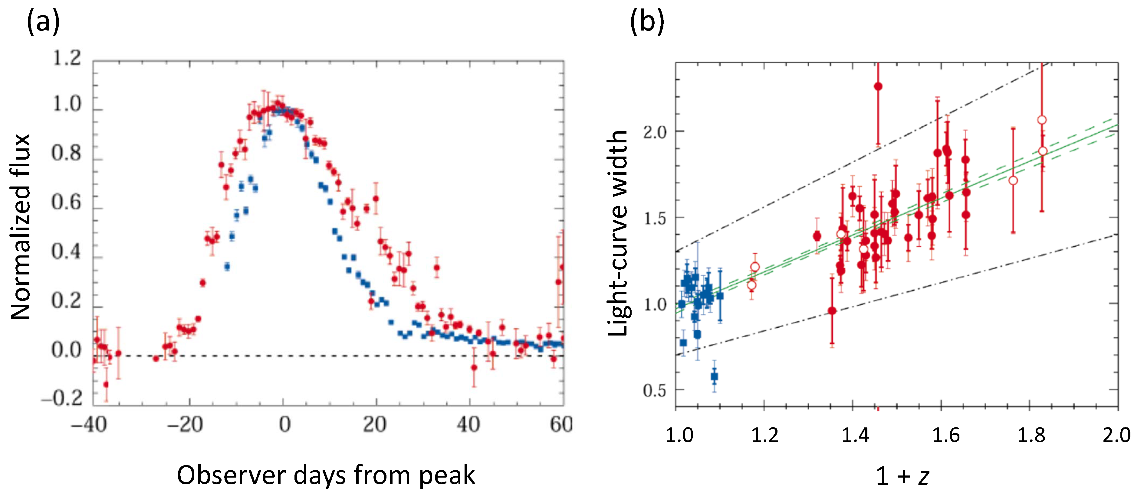 Galaxies 13 00055 g001 Galaxies 13 00055 g001