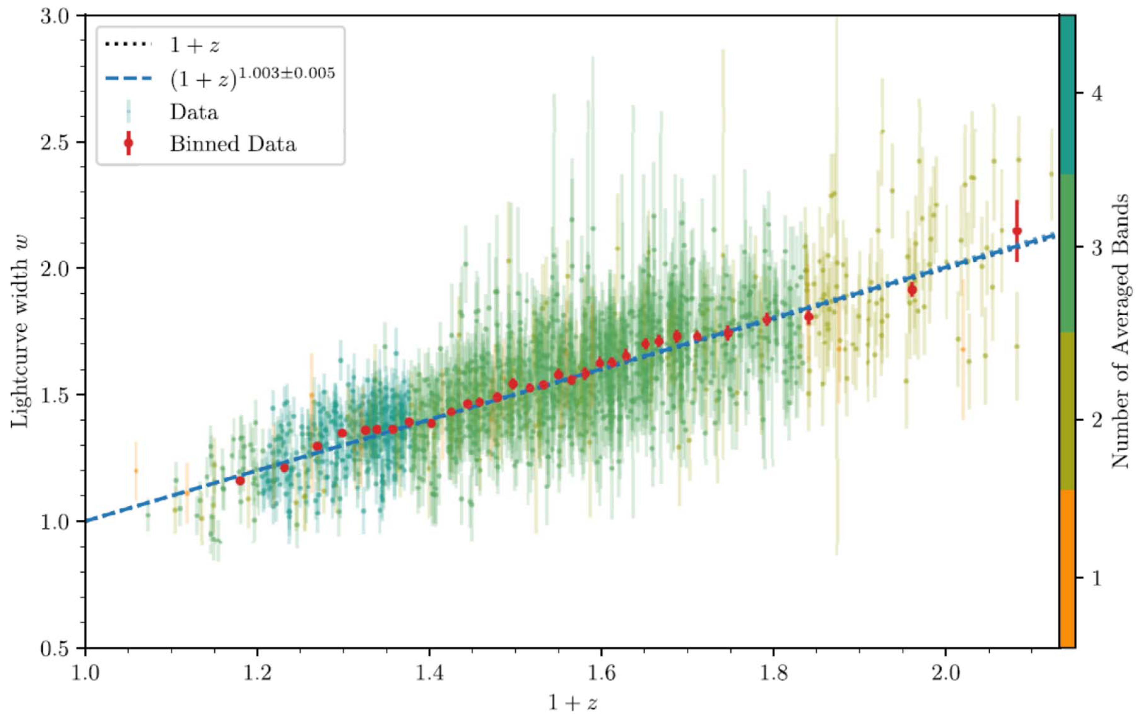 Galaxies 13 00055 g002 Galaxies 13 00055 g002