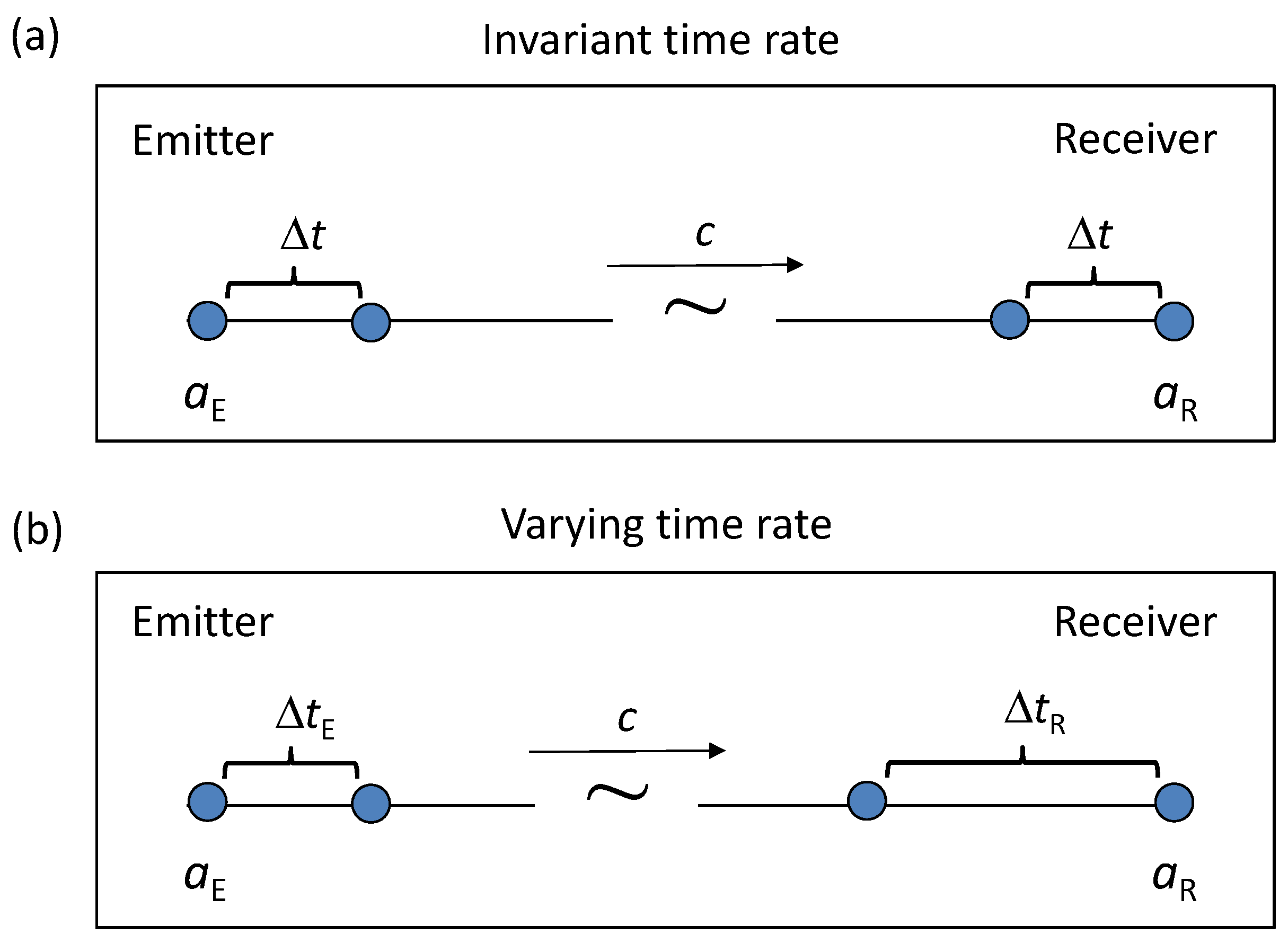Galaxies 13 00055 g003 Galaxies 13 00055 g003