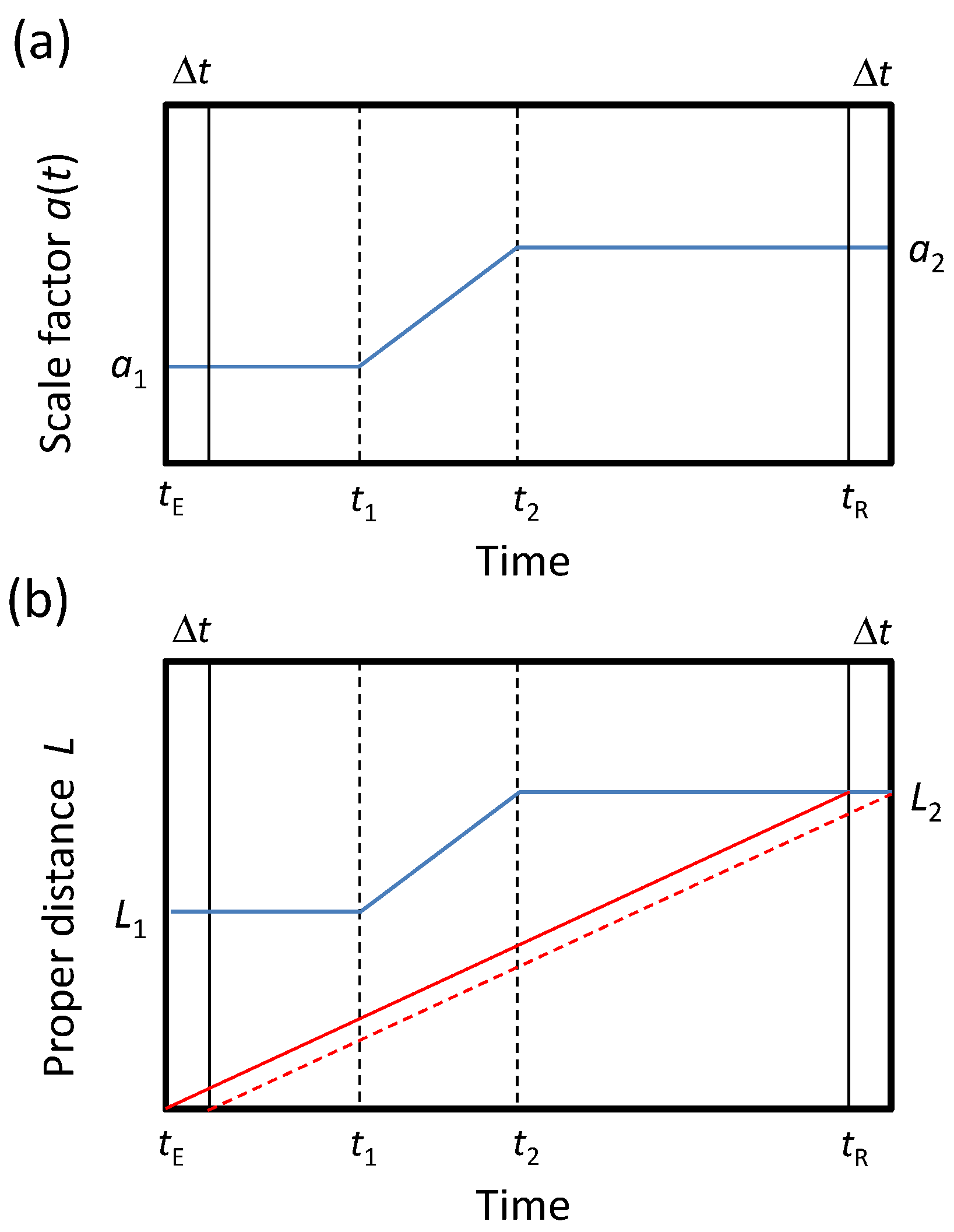 Galaxies 13 00055 g004 Galaxies 13 00055 g004