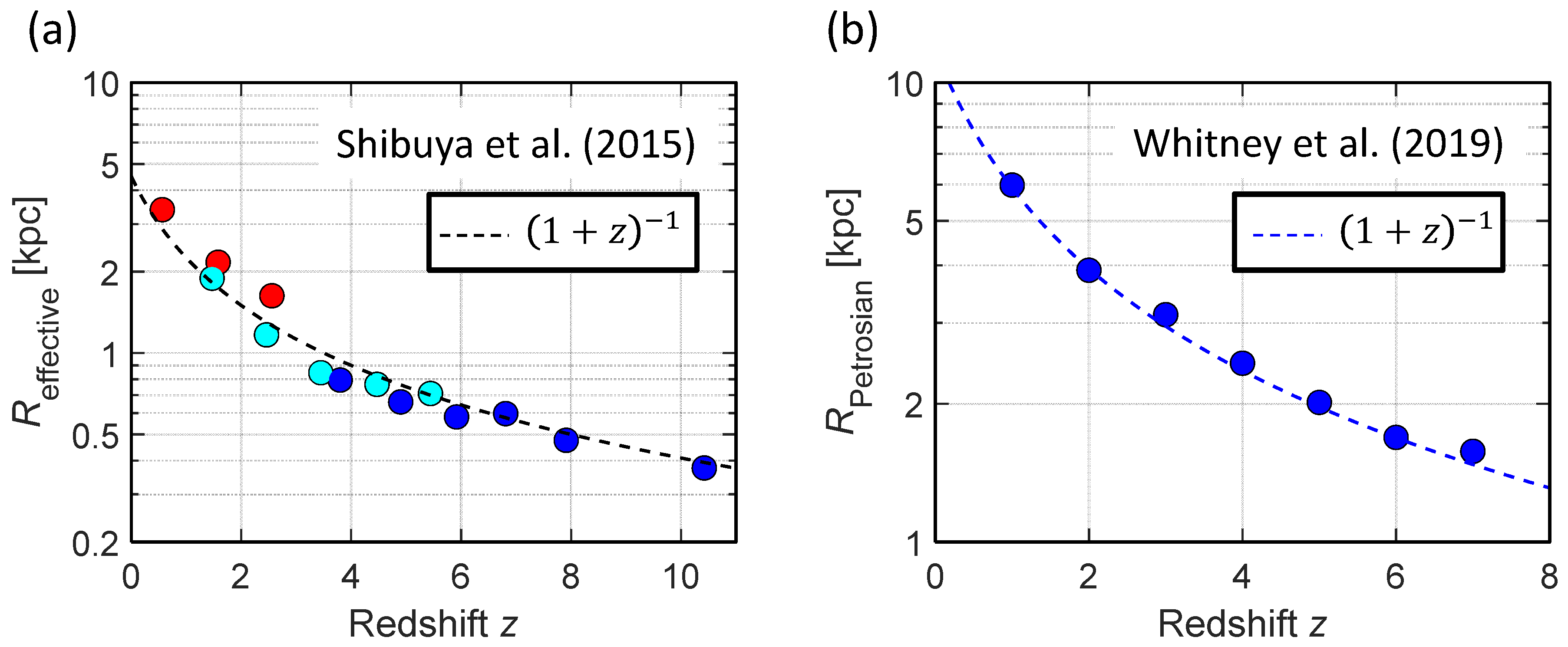 Galaxies 13 00055 g006 Galaxies 13 00055 g006