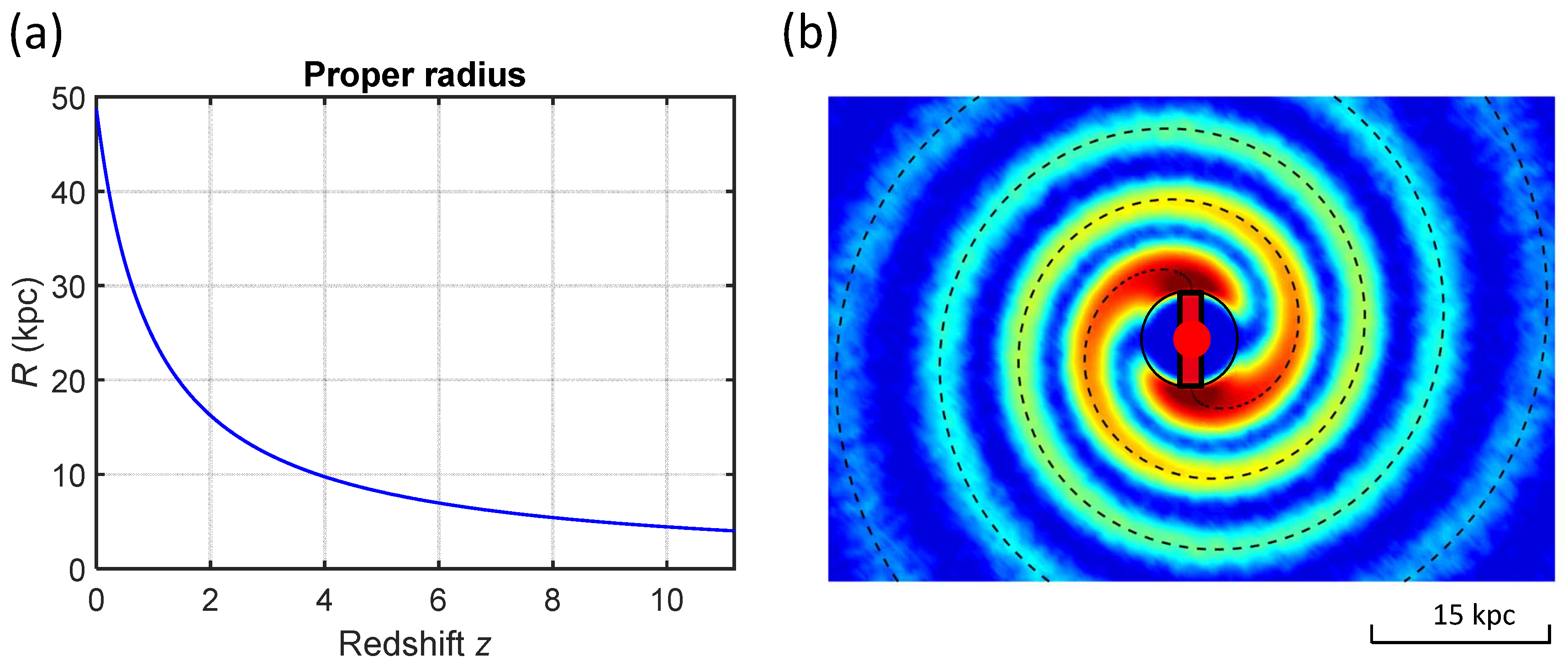 Galaxies 13 00055 g007 Galaxies 13 00055 g007