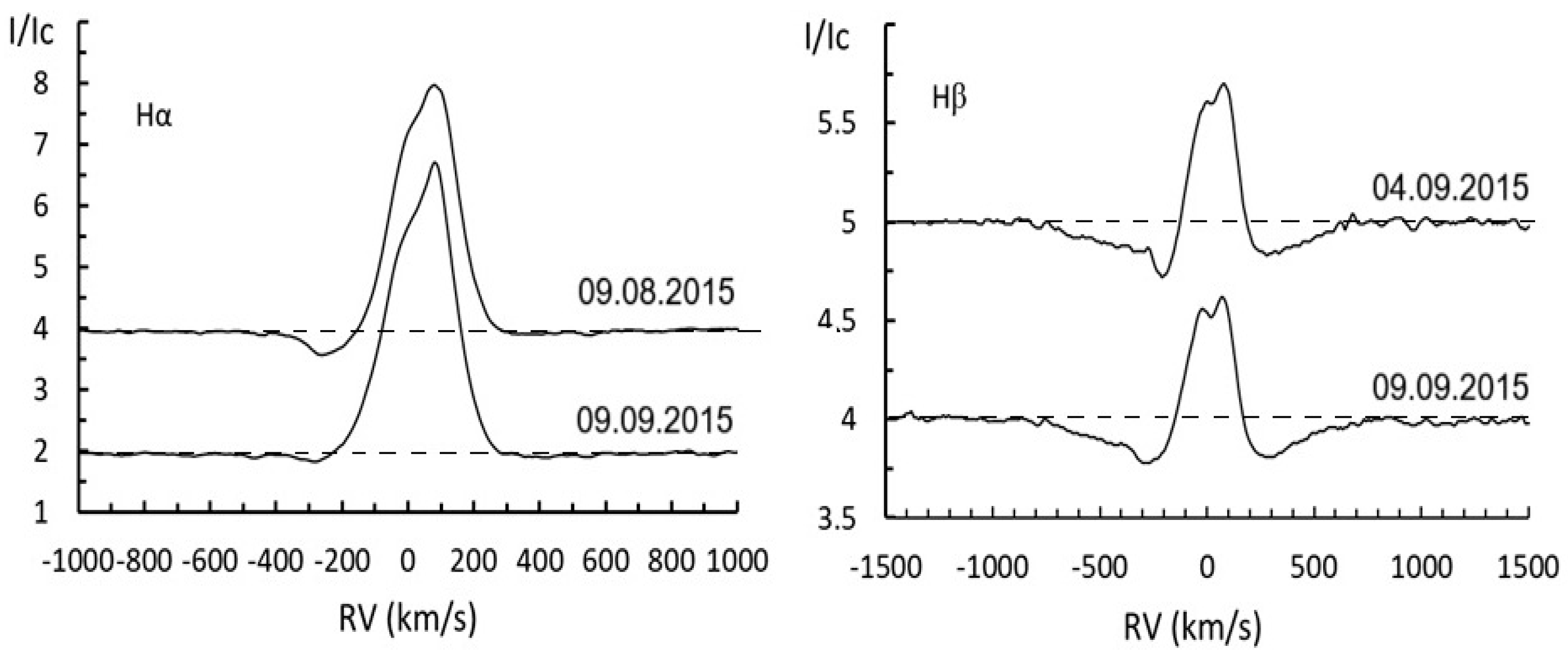 Galaxies 13 00056 g001 Galaxies 13 00056 g001