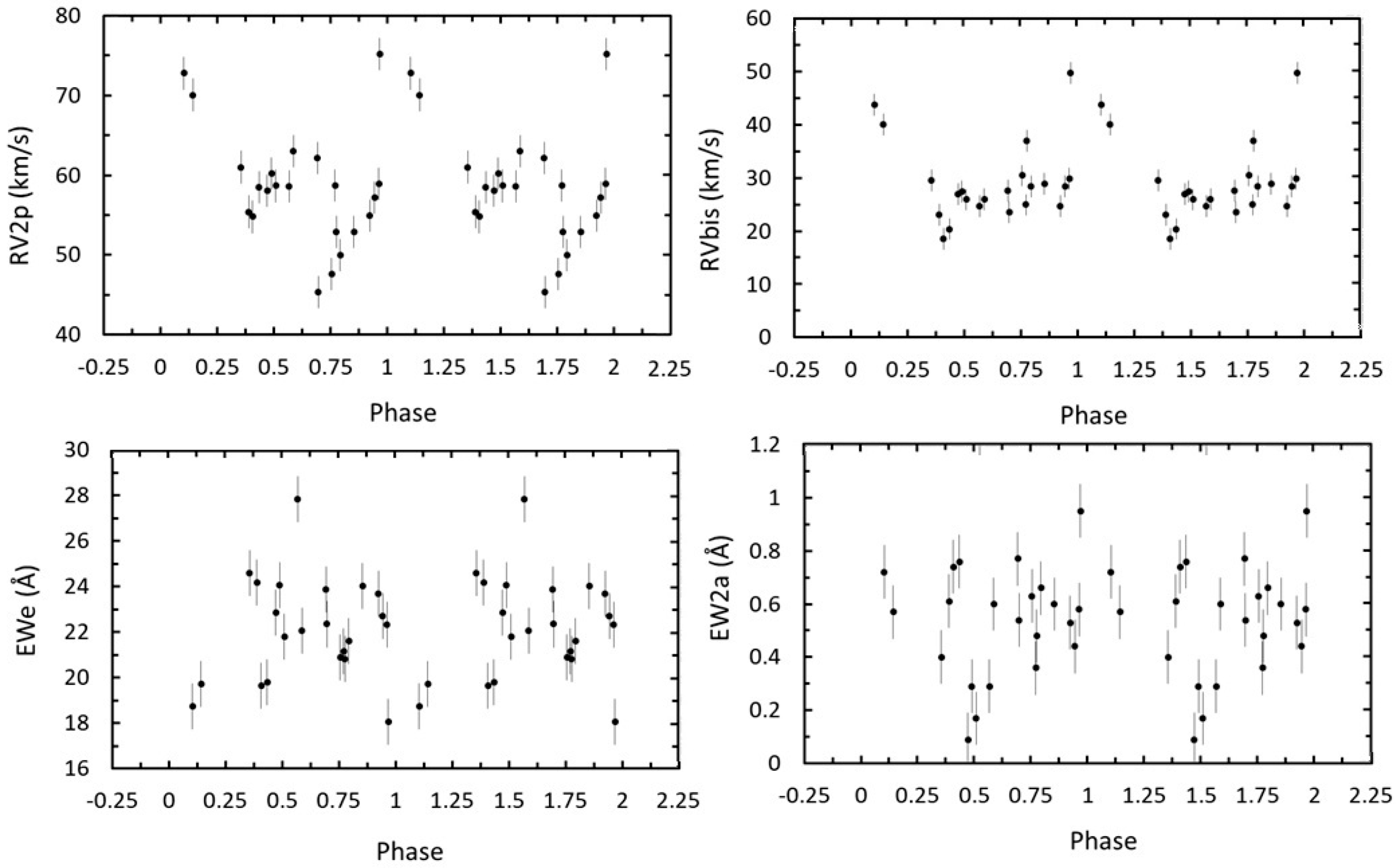 Galaxies 13 00056 g002 Galaxies 13 00056 g002