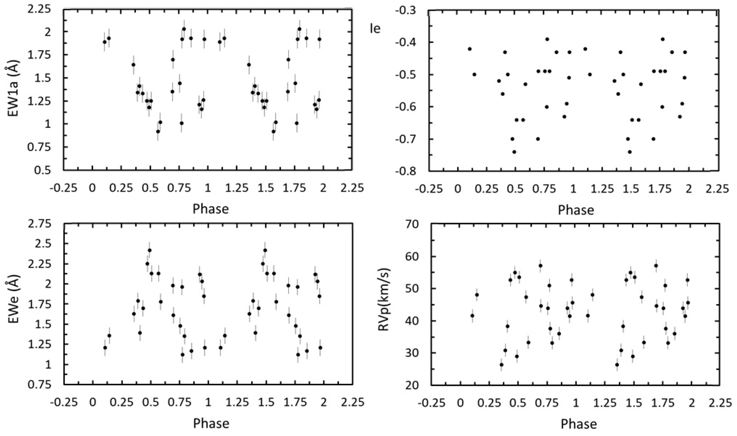 Galaxies 13 00056 g003 Galaxies 13 00056 g003