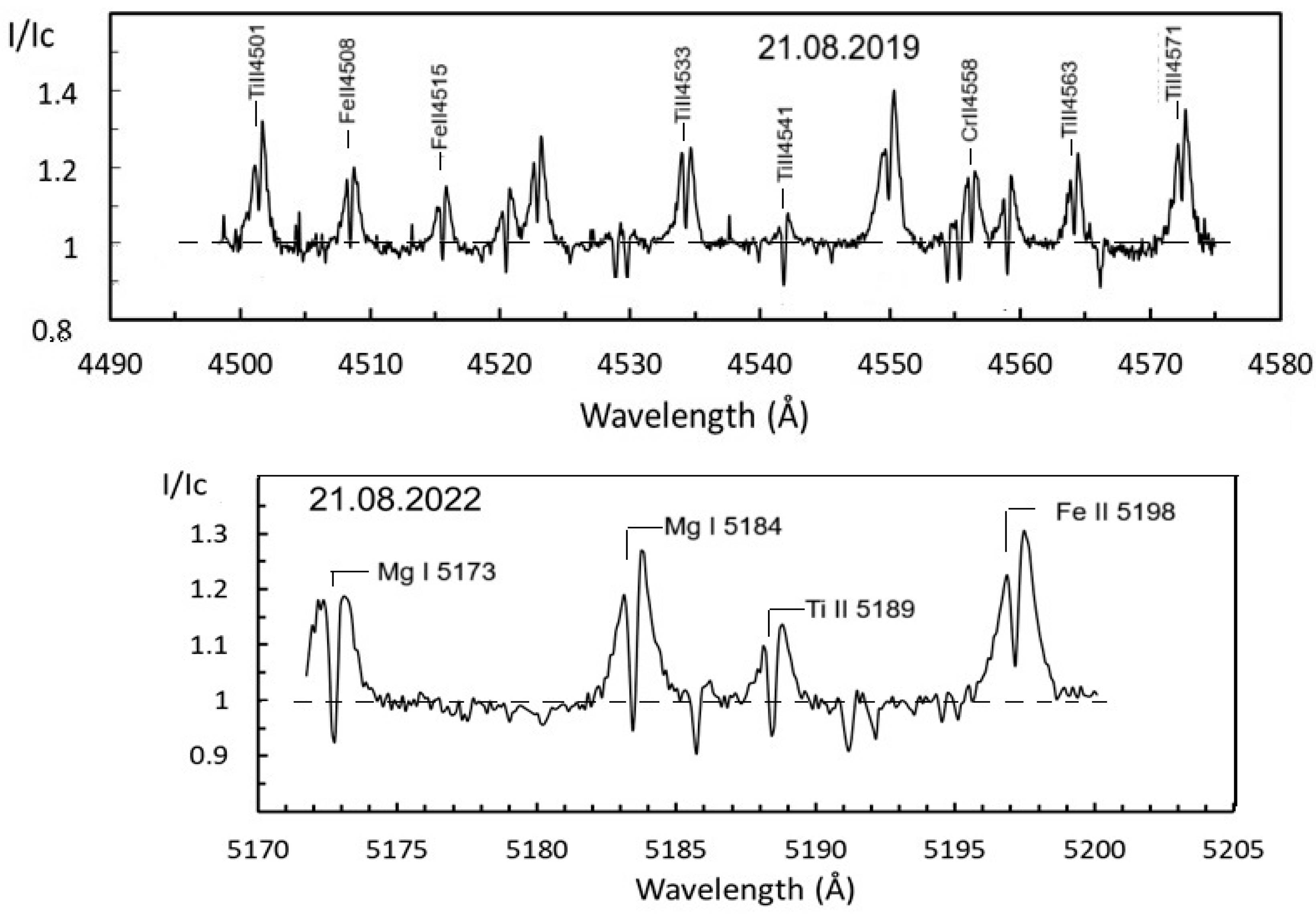 Galaxies 13 00056 g006 Galaxies 13 00056 g006