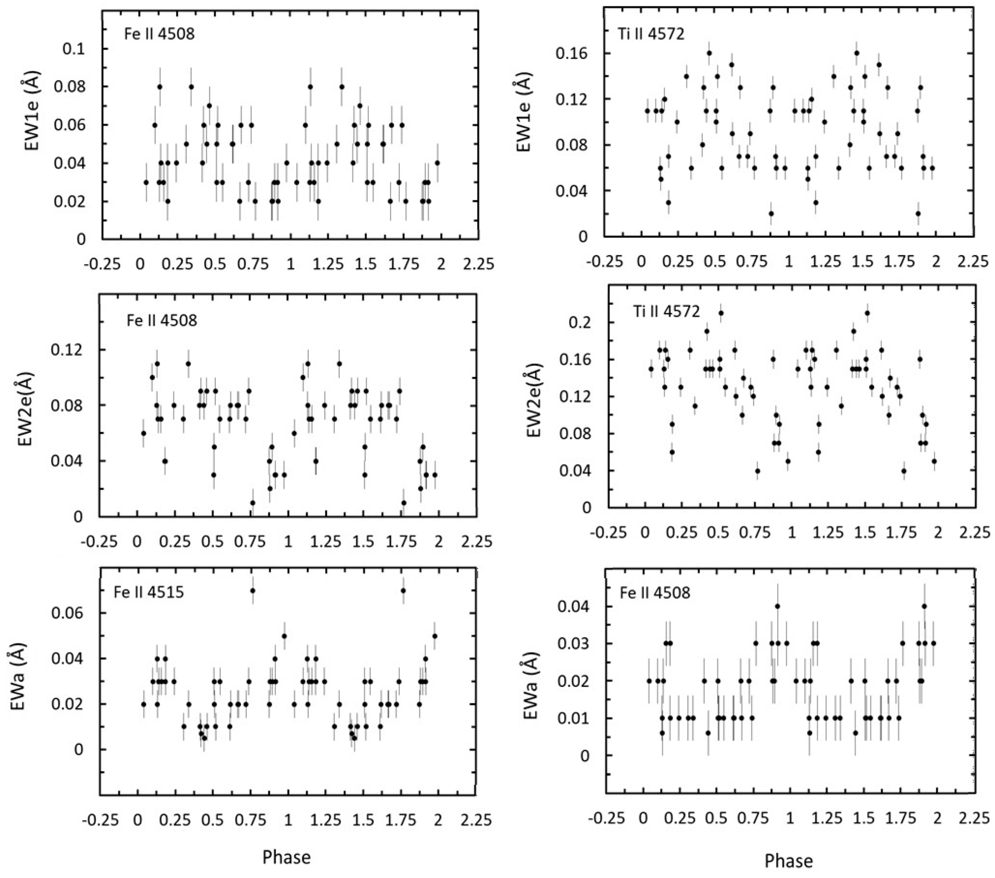 Galaxies 13 00056 g008 Galaxies 13 00056 g008