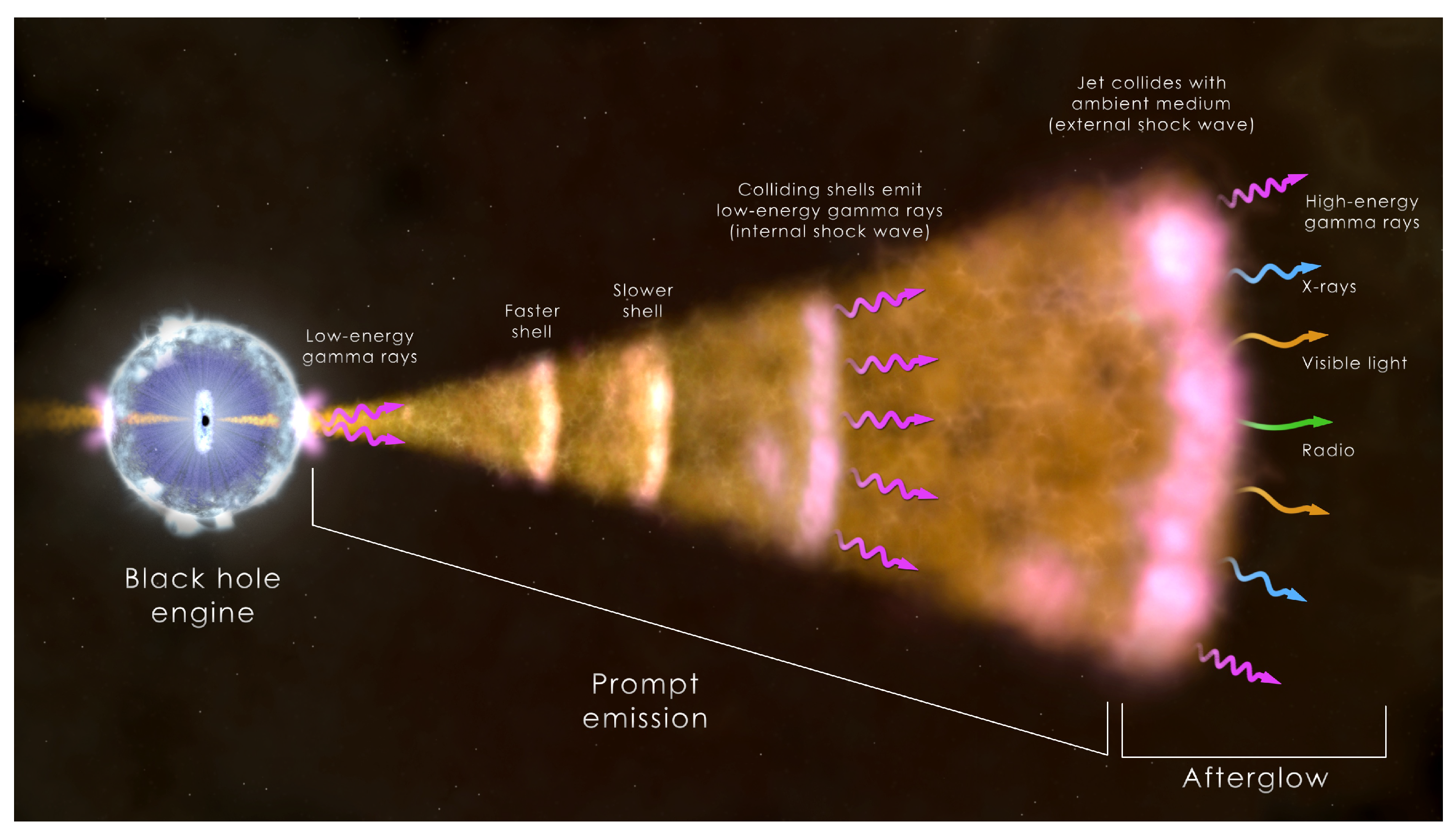 Galaxies 13 00057 g001 Galaxies 13 00057 g001