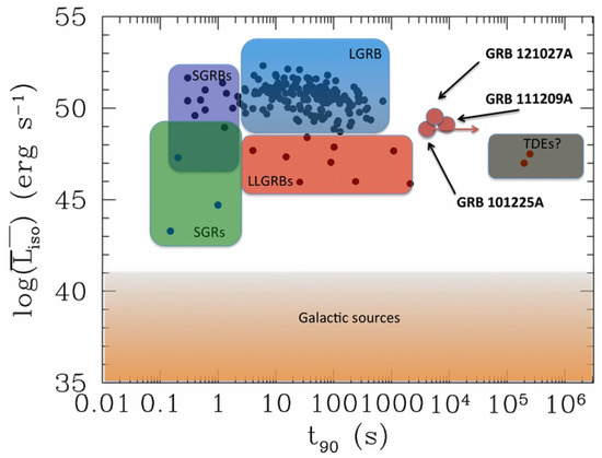 Galaxies 13 00057 g003