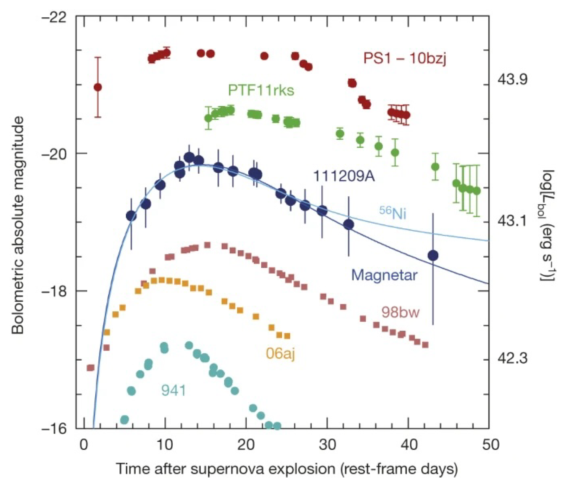 Galaxies 13 00057 g006 Galaxies 13 00057 g006