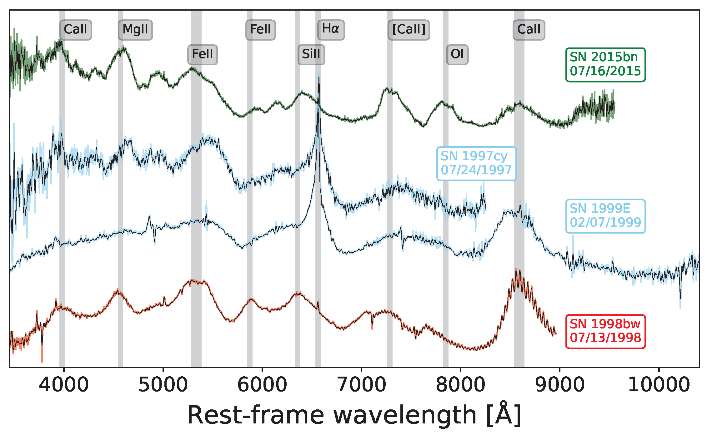 Galaxies 13 00057 g007 Galaxies 13 00057 g007