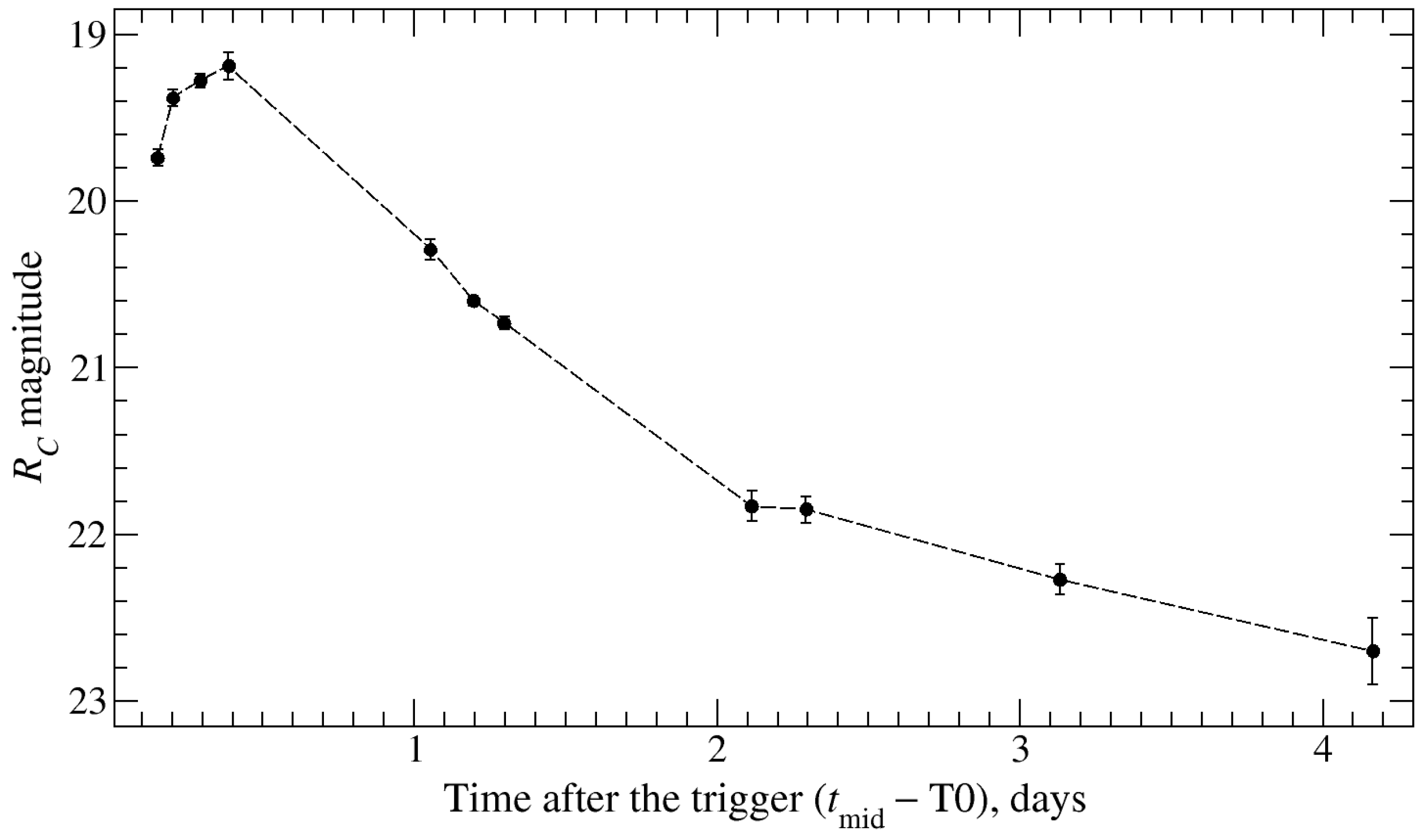 Galaxies 13 00058 g001