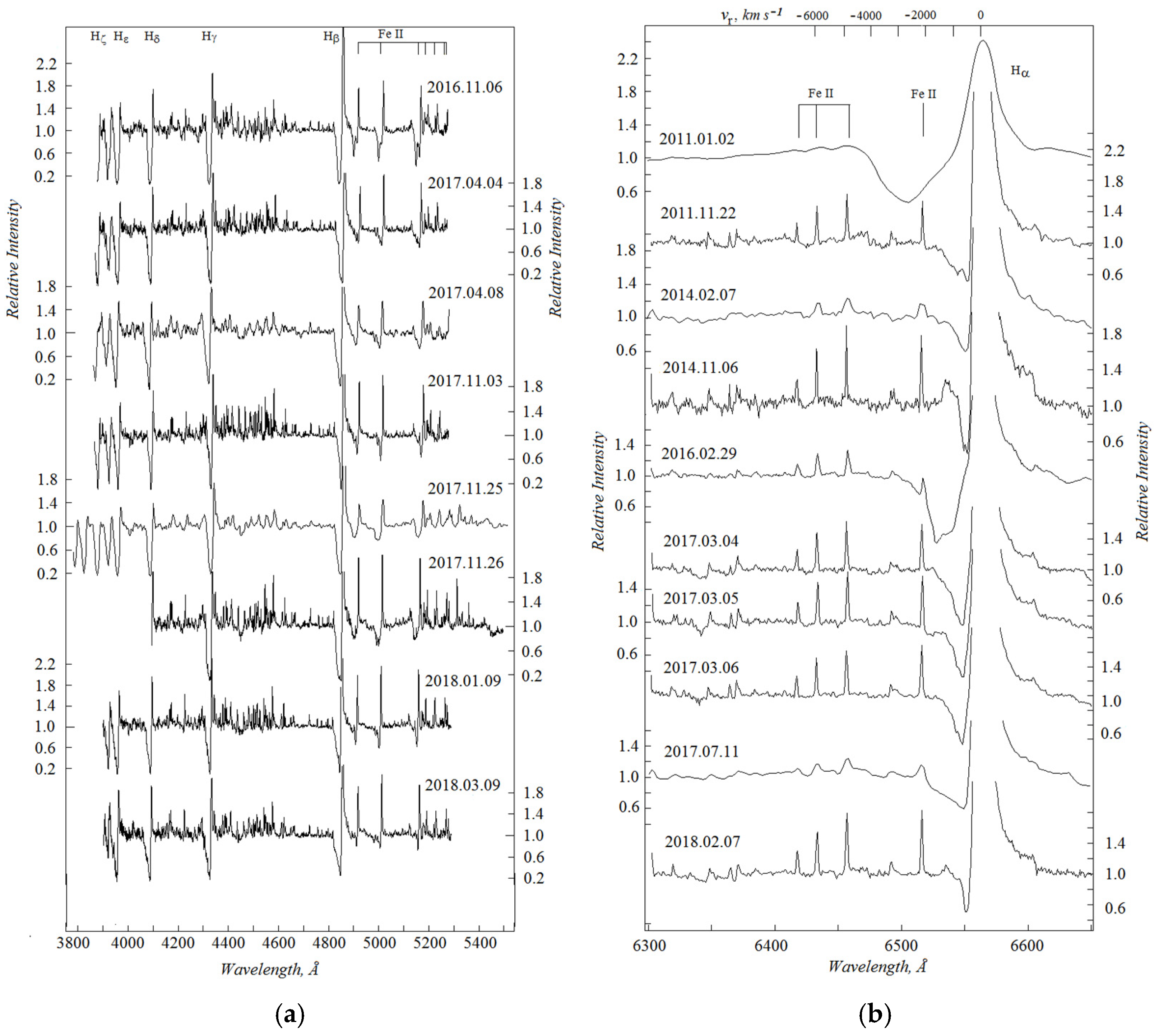 Galaxies 13 00059 g005