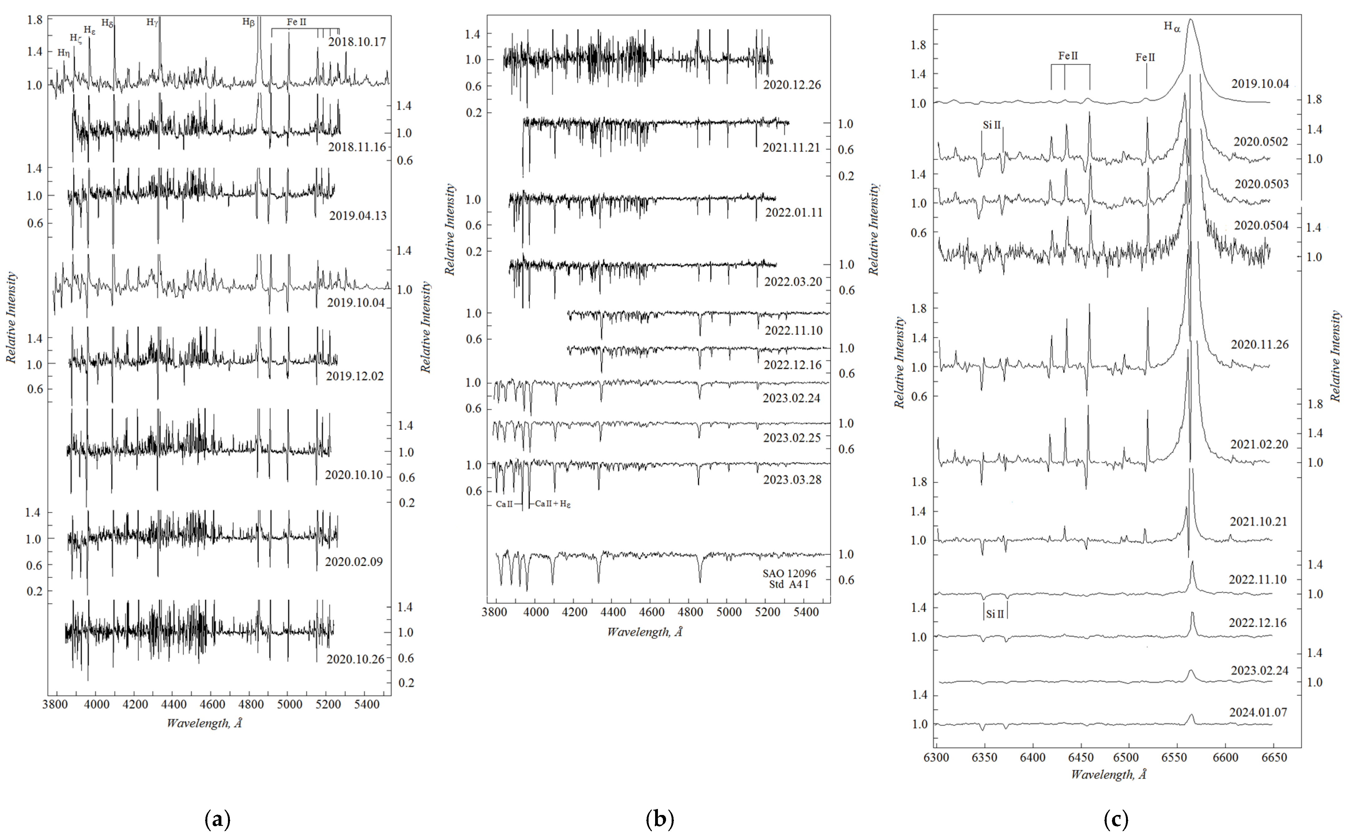 Galaxies 13 00059 g007