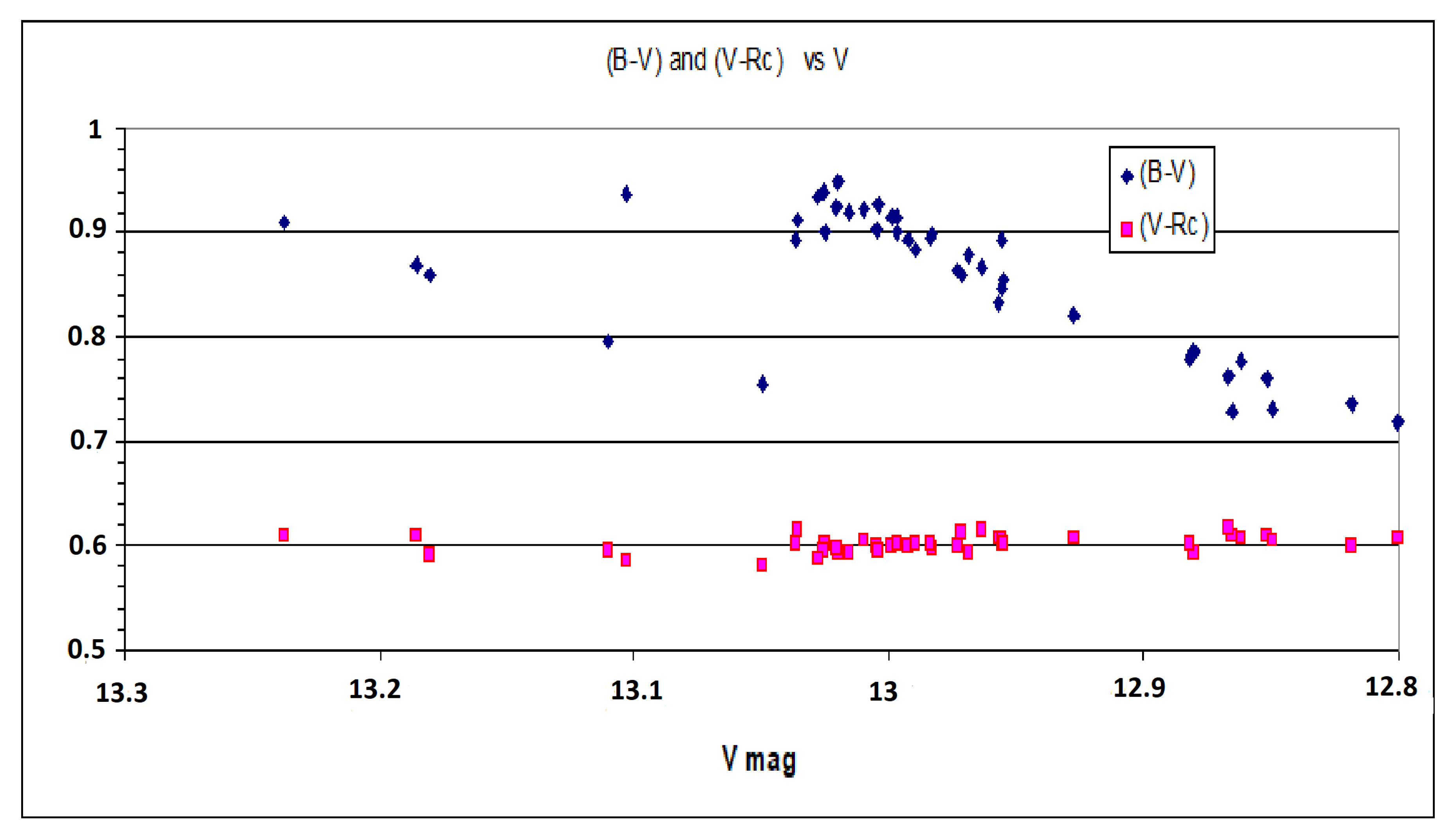 Galaxies 13 00060 g002