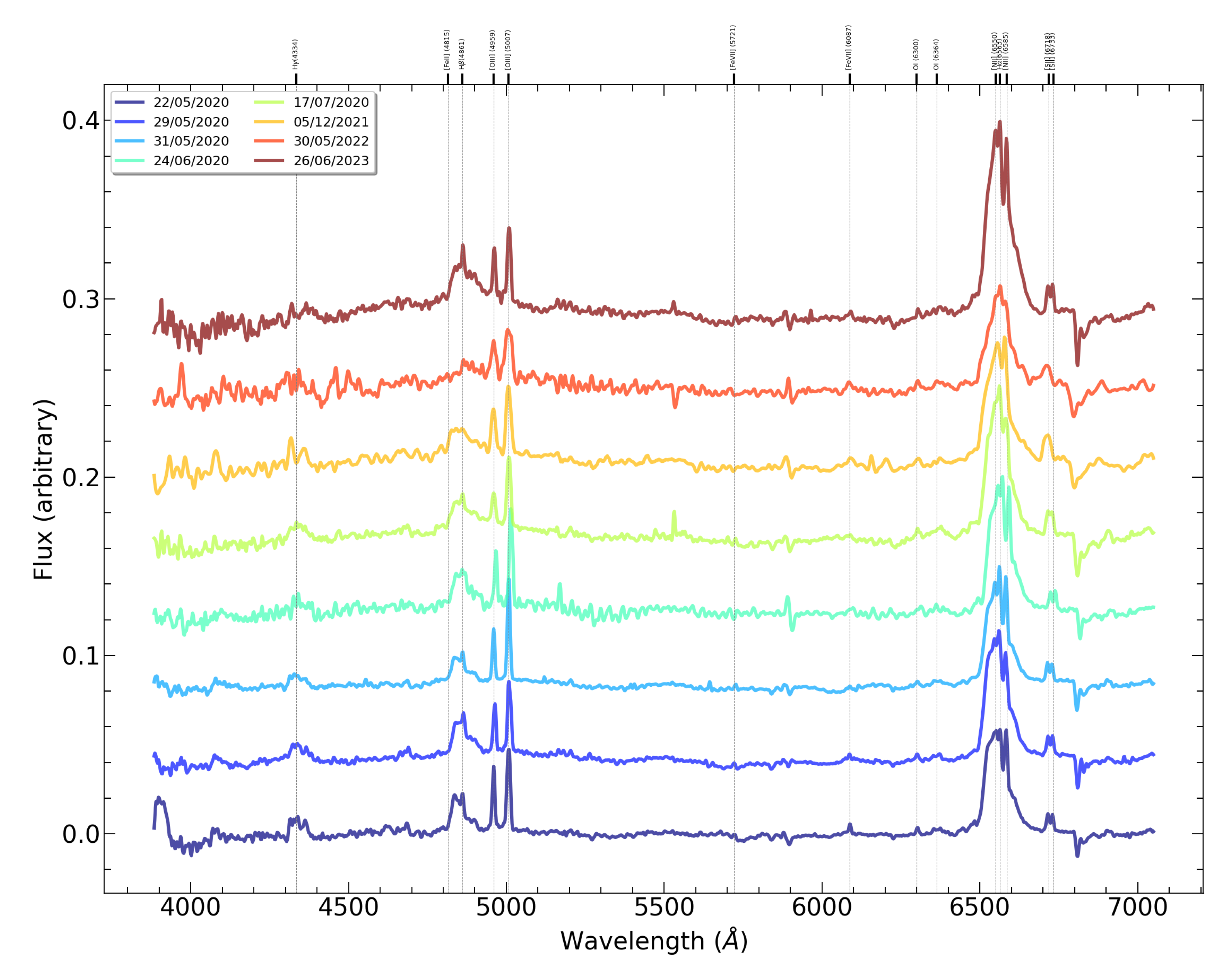 Galaxies 13 00060 g003