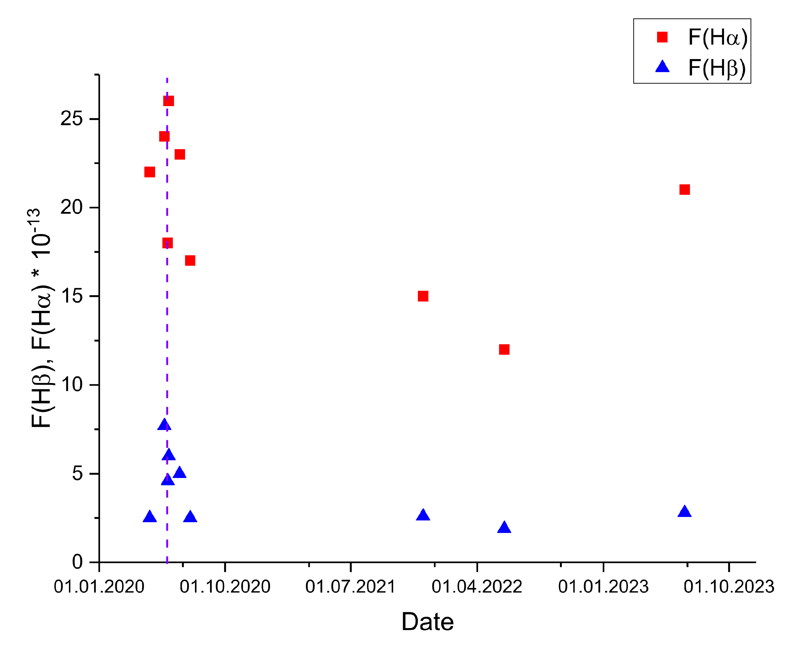 Galaxies 13 00060 g005