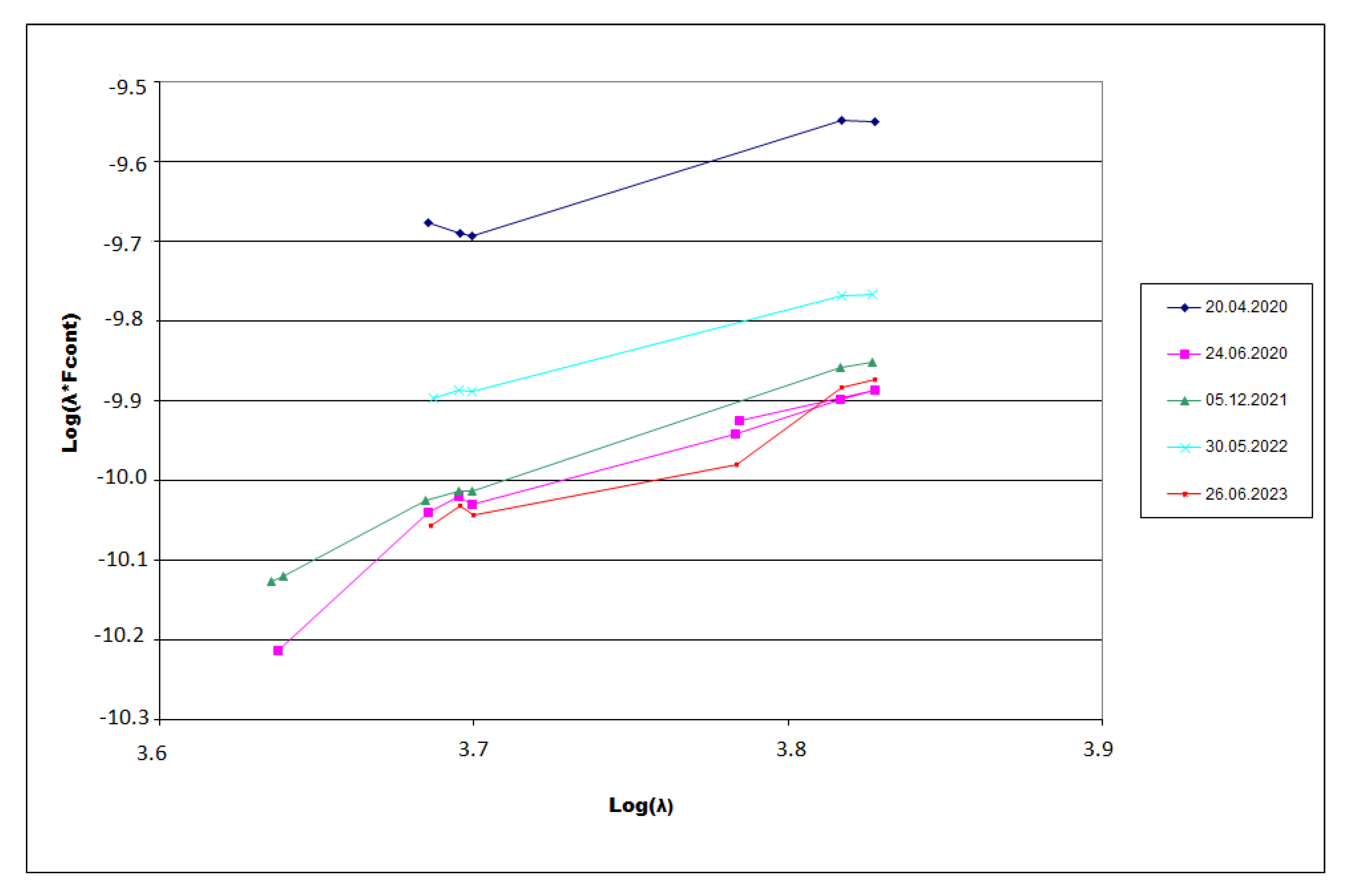 Galaxies 13 00060 g006