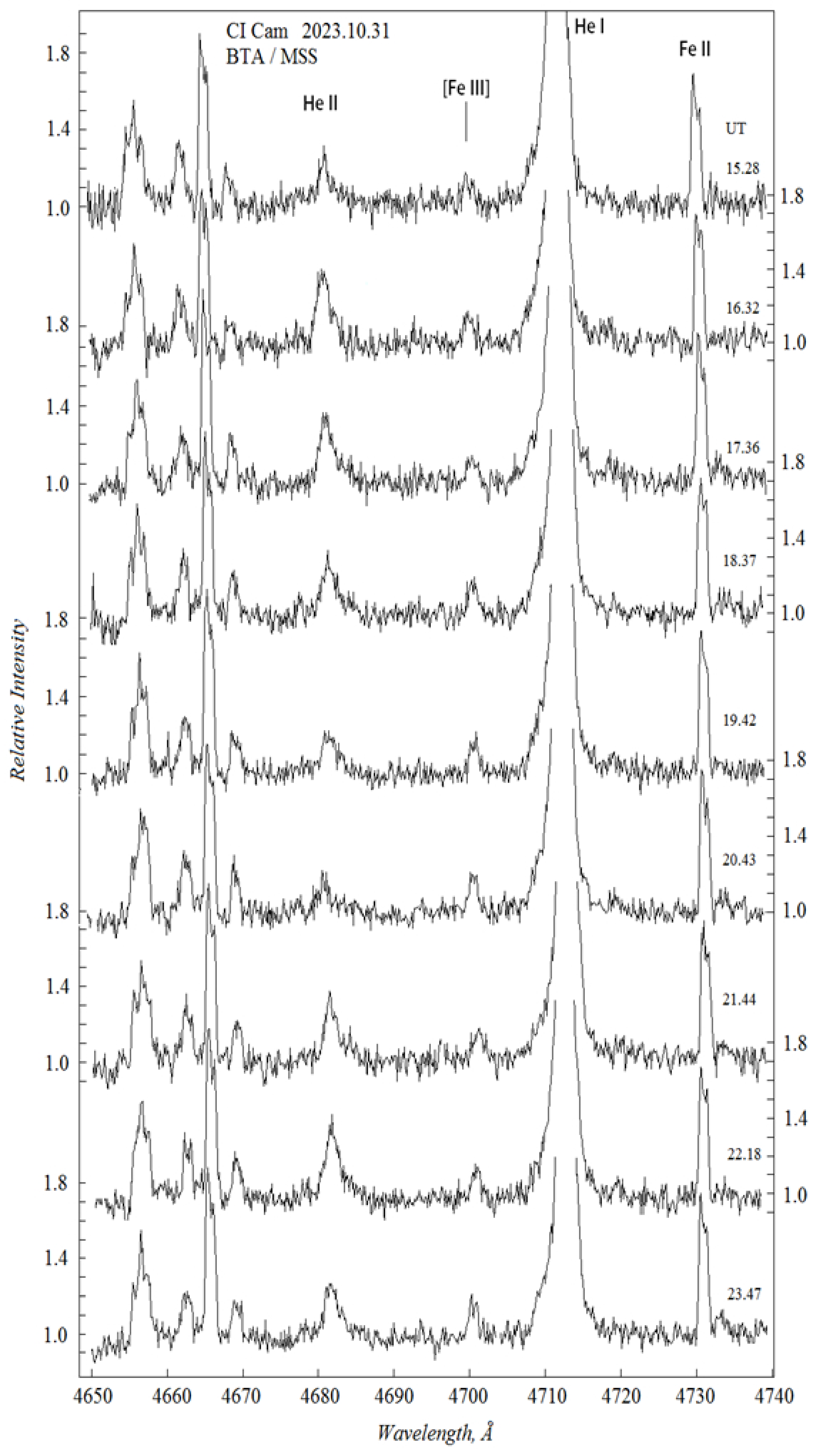 Galaxies 13 00061 g003