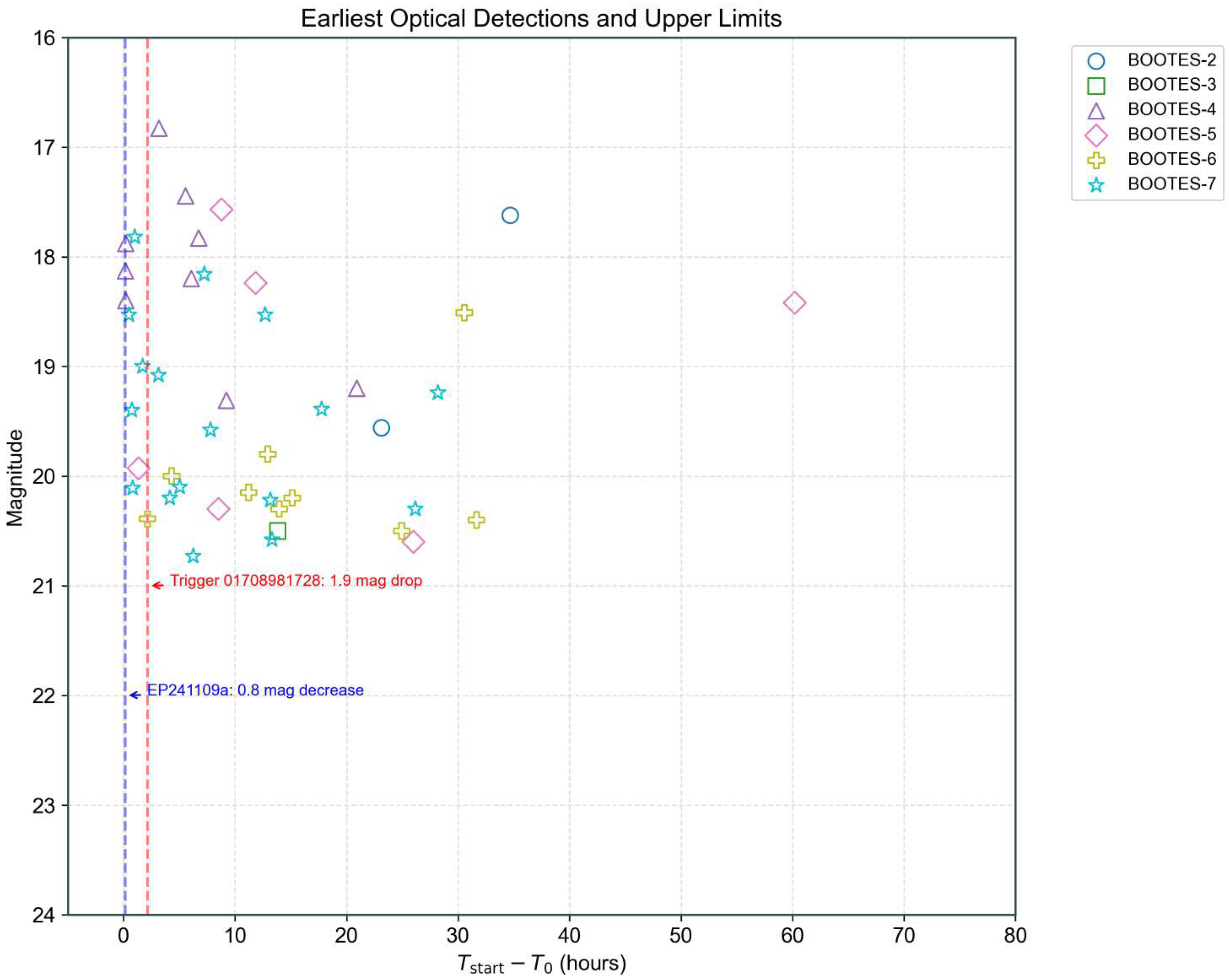 Galaxies 13 00062 g004