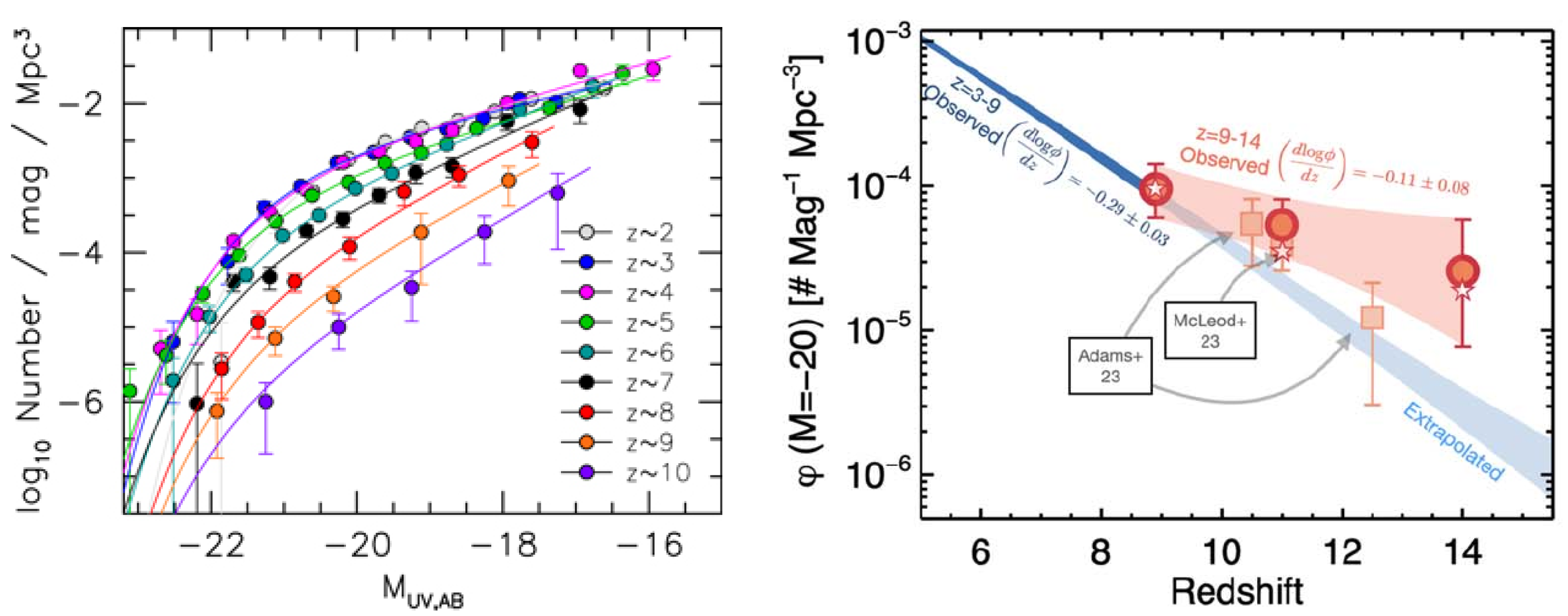 Galaxies 13 00064 g001 Galaxies 13 00064 g001