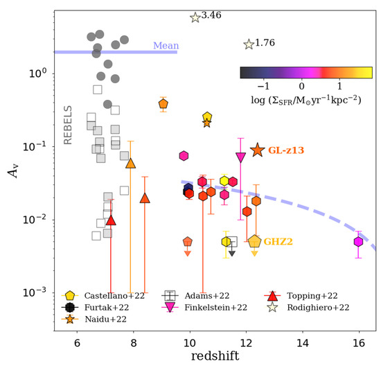 Galaxies 13 00064 g002