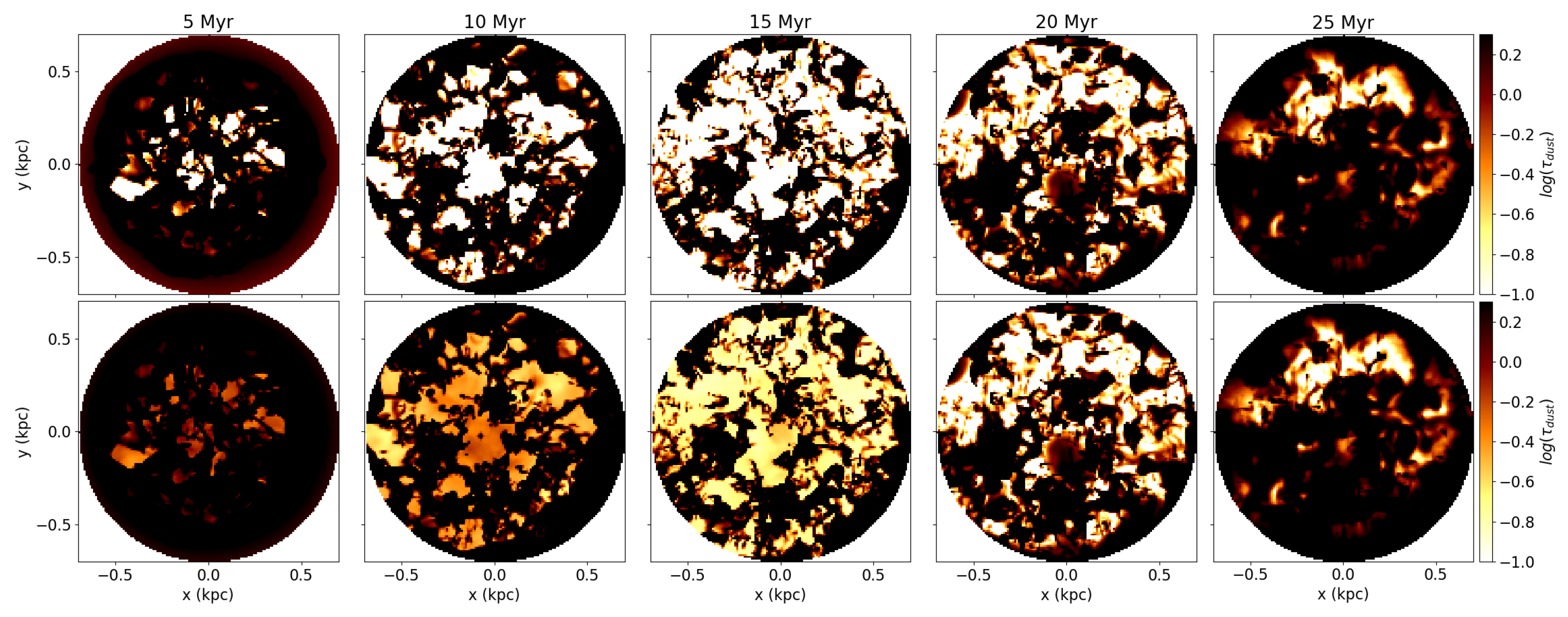 Galaxies 13 00064 g005 Galaxies 13 00064 g005