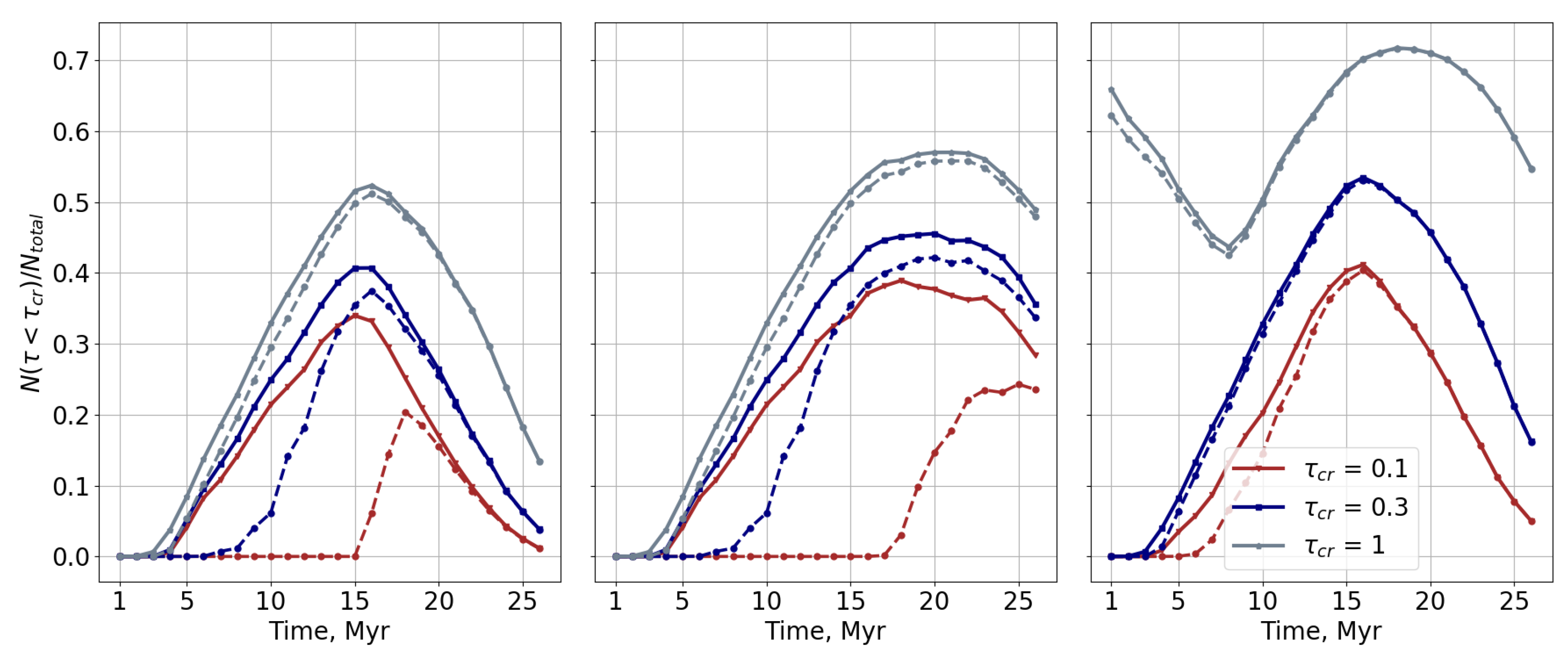 Galaxies 13 00064 g006 Galaxies 13 00064 g006
