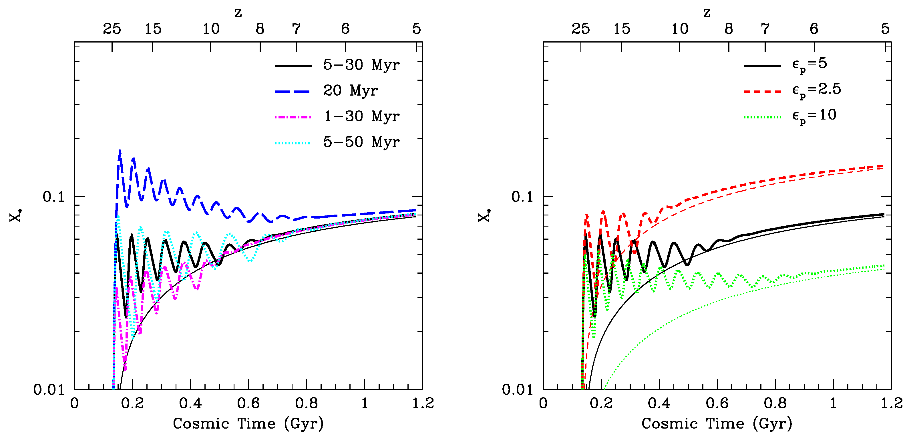 Galaxies 13 00064 g008 Galaxies 13 00064 g008