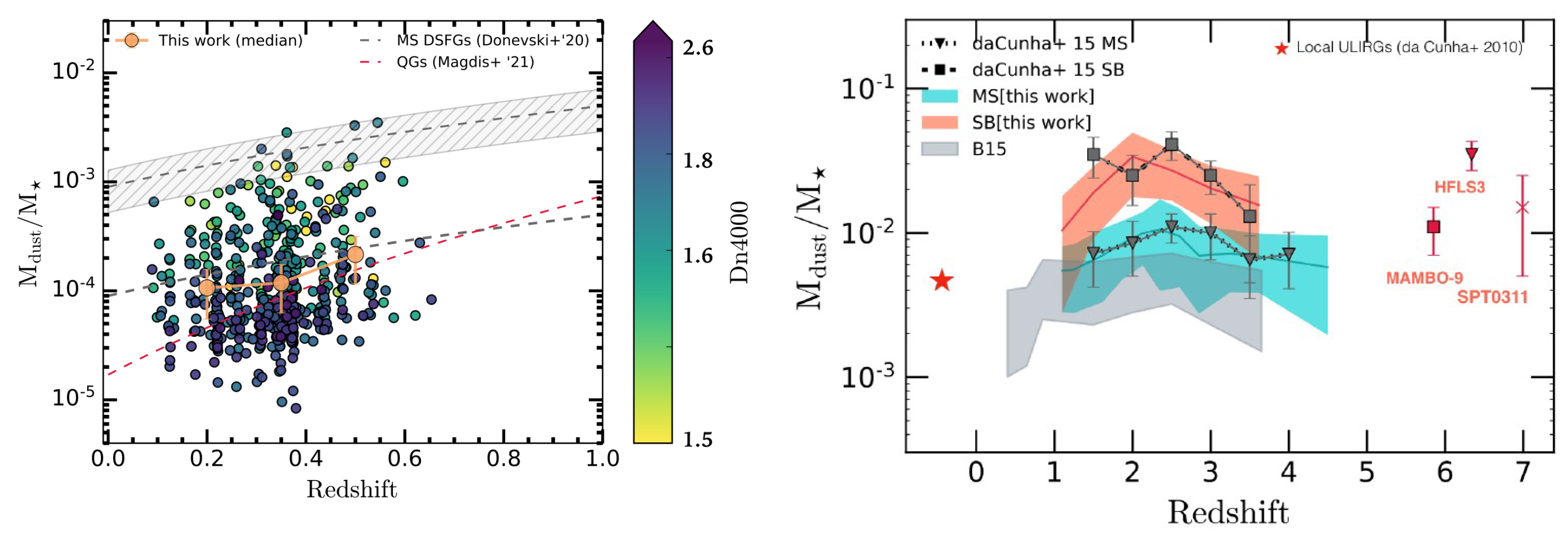 Galaxies 13 00064 g010 Galaxies 13 00064 g010