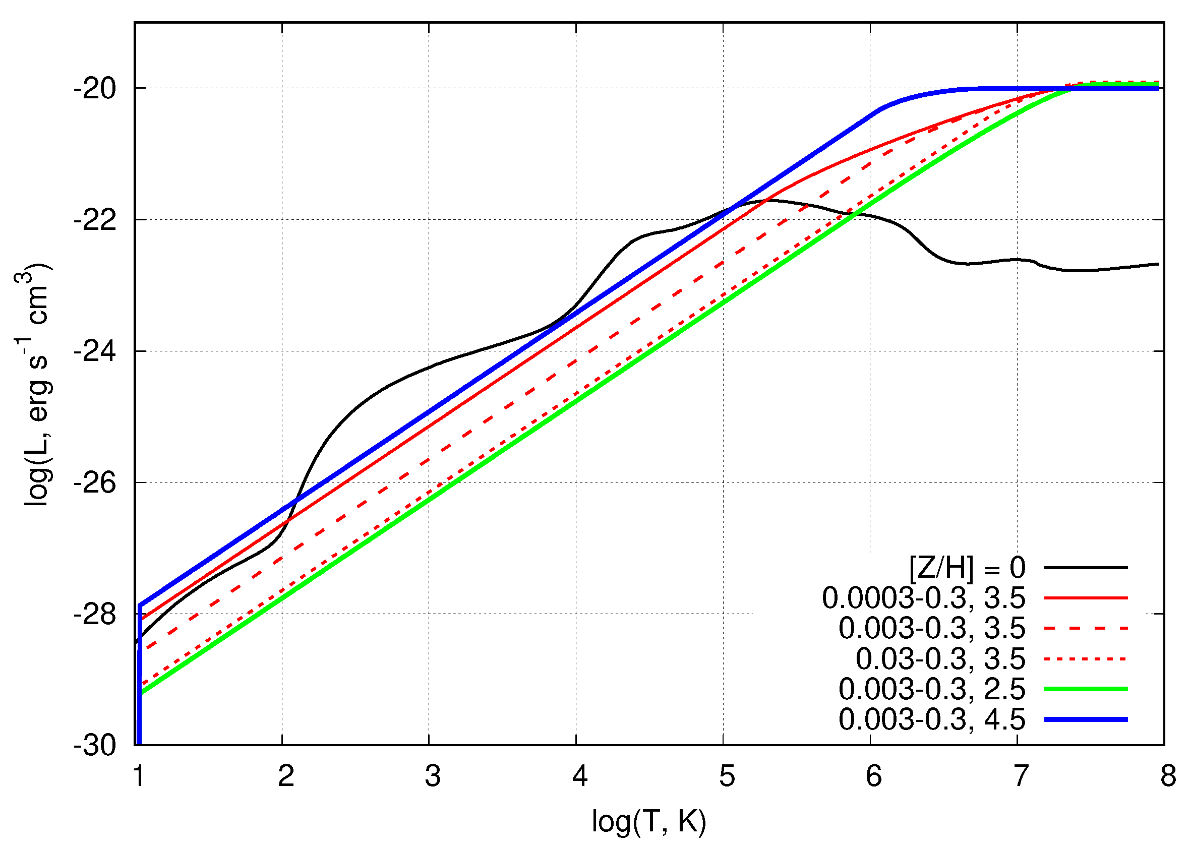 Galaxies 13 00064 g011 Galaxies 13 00064 g011